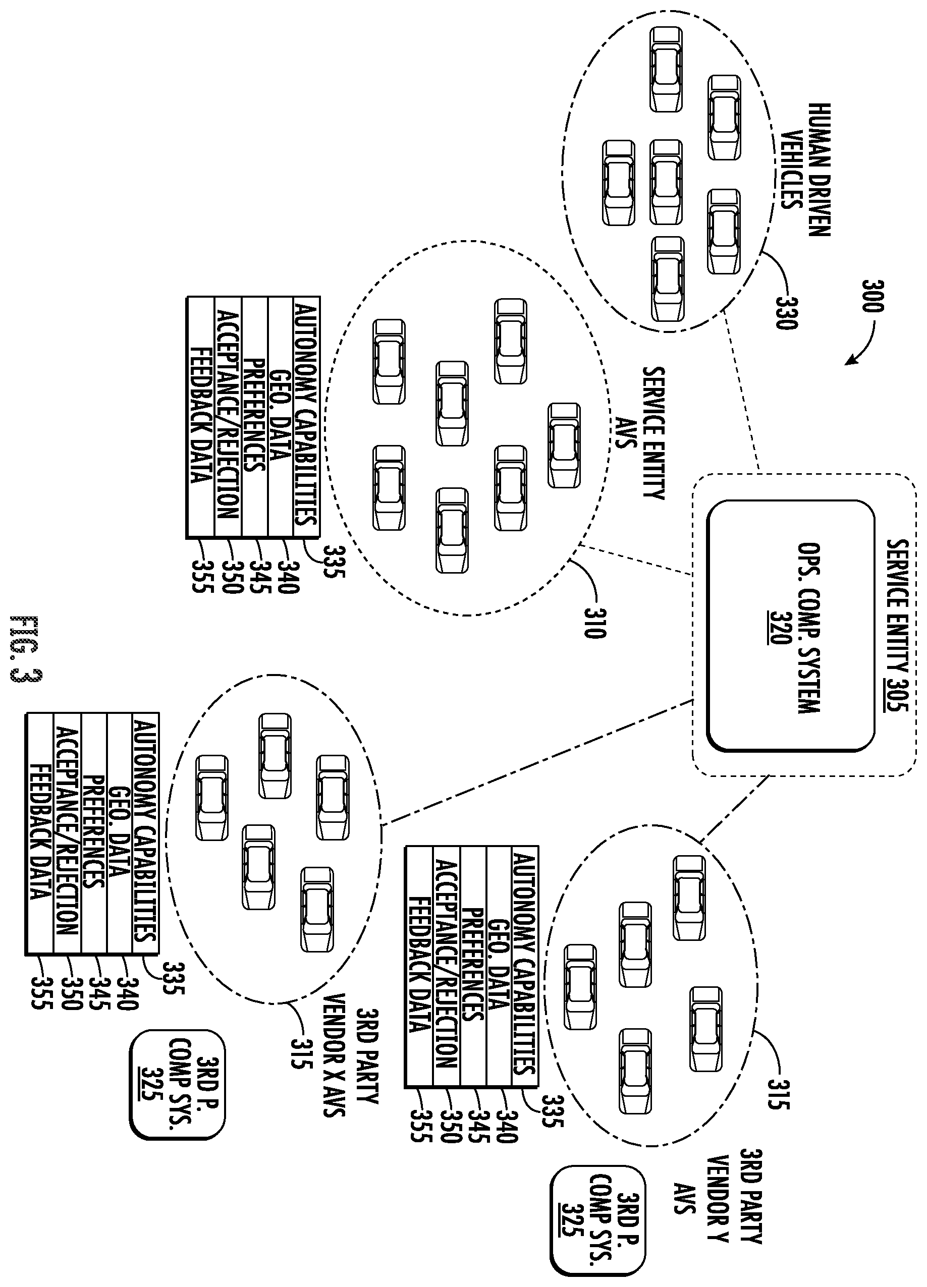 Patent US12377870 Figure 3 – Systems and methods for improved and expanded autonomous vehicle operation