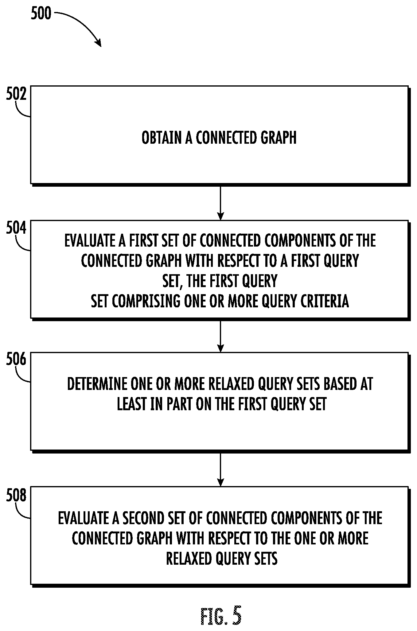 Patent US12377870 Figure 6 – Systems and methods for improved and expanded autonomous vehicle operation