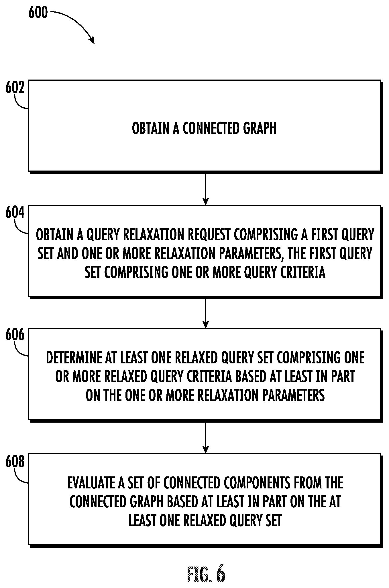 Patent US12377870 Figure 7 – Systems and methods for improved and expanded autonomous vehicle operation