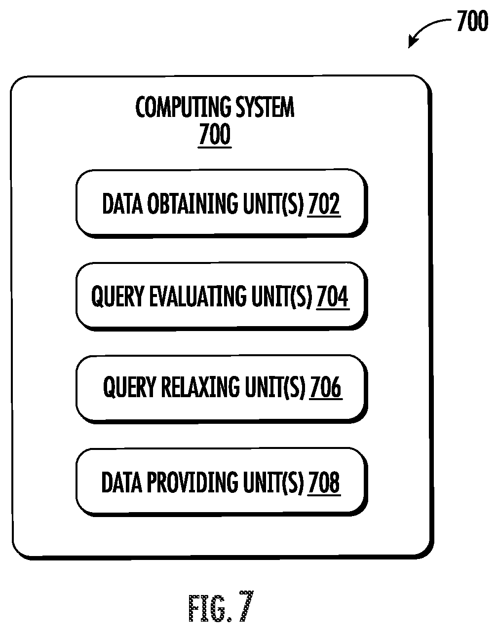 Patent US12377870 Figure 8 – Systems and methods for improved and expanded autonomous vehicle operation
