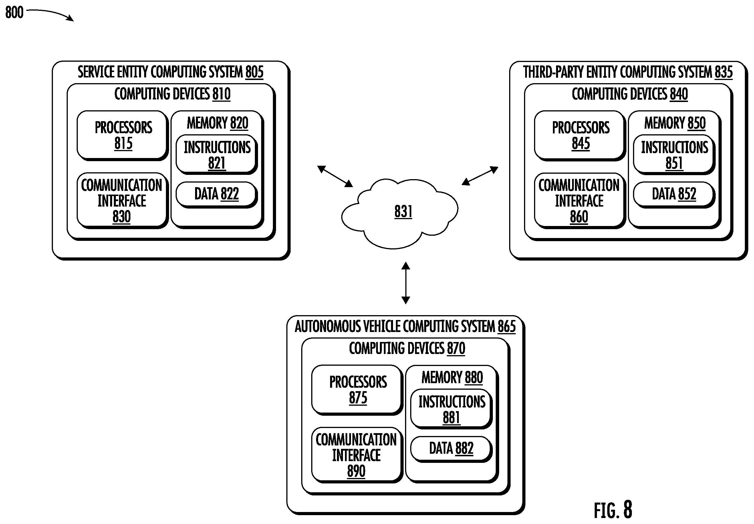 Patent US12377870 Figure 9 – Systems and methods for improved and expanded autonomous vehicle operation