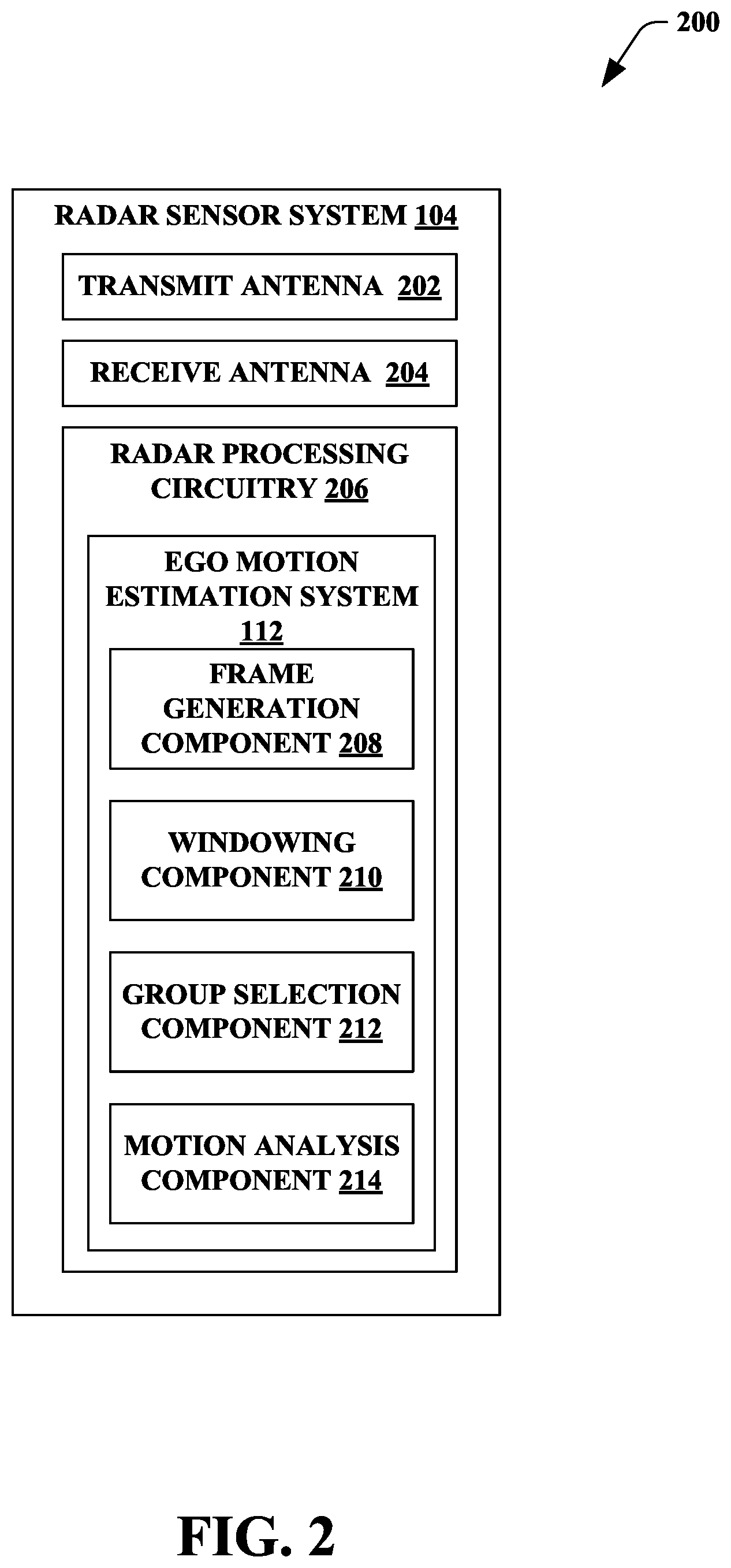 Patent US12377875 Figure 2 – Ego motion estimation on sensor in ambiguous velocity environment