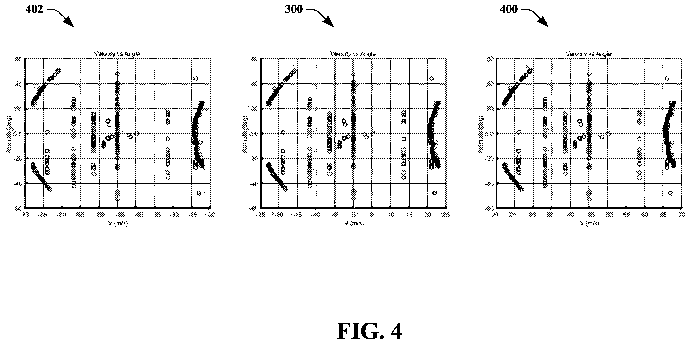 Patent US12377875 Figure 4 – Ego motion estimation on sensor in ambiguous velocity environment