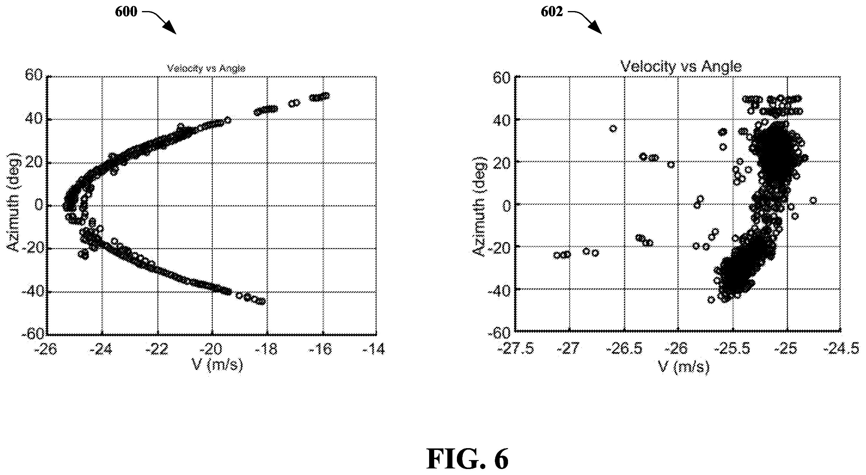 Patent US12377875 Figure 6 – Ego motion estimation on sensor in ambiguous velocity environment