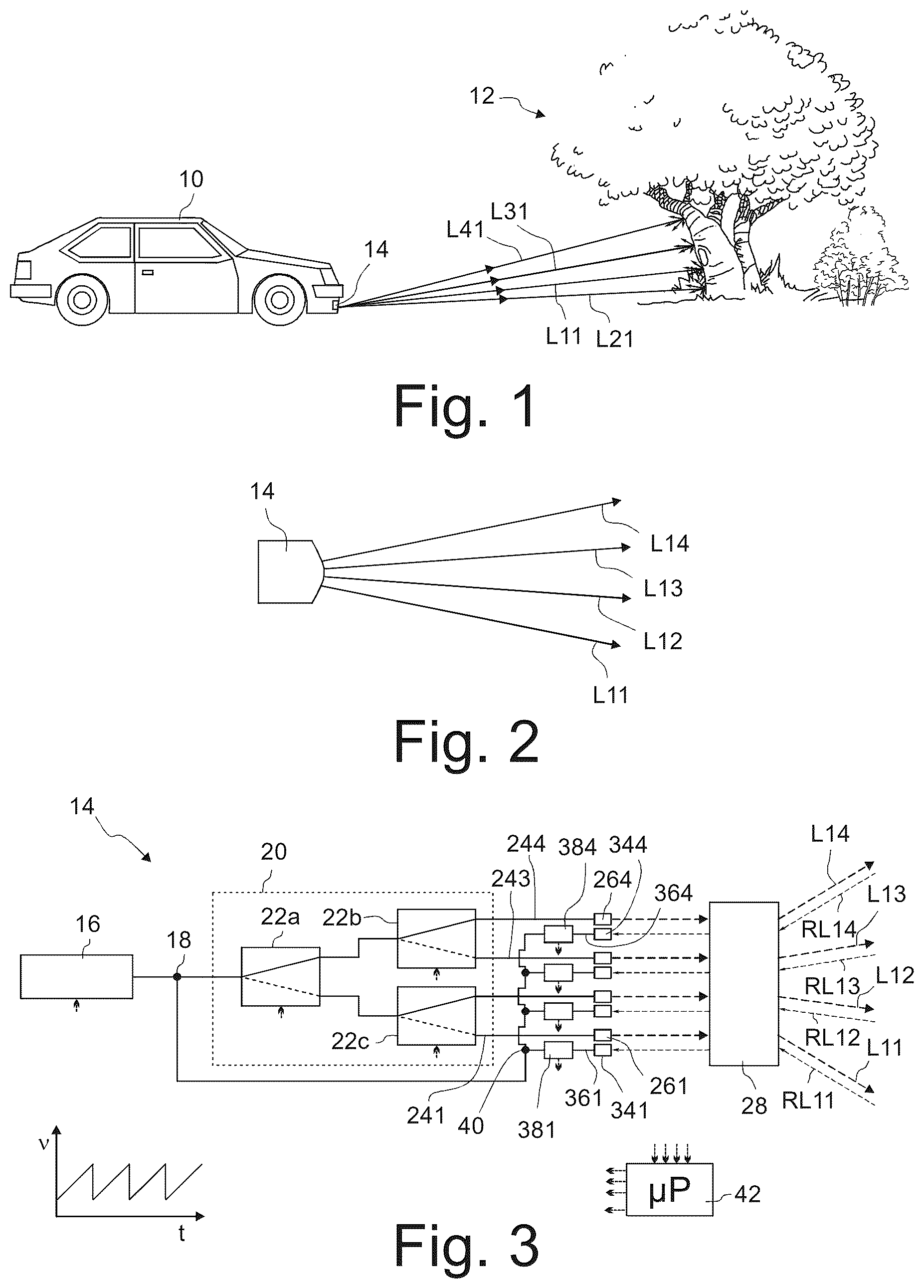 Patent US12377877 Figure 1 – Device and method for scanning measurement of the distance to an object