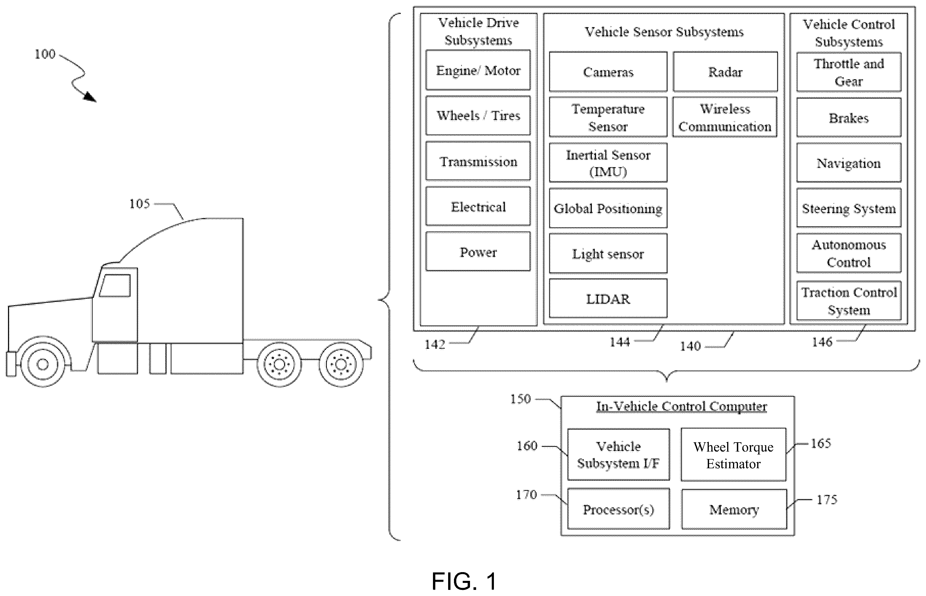 Patent US12377878 Figure 1 – Wheel torque estimation for autonomous driving