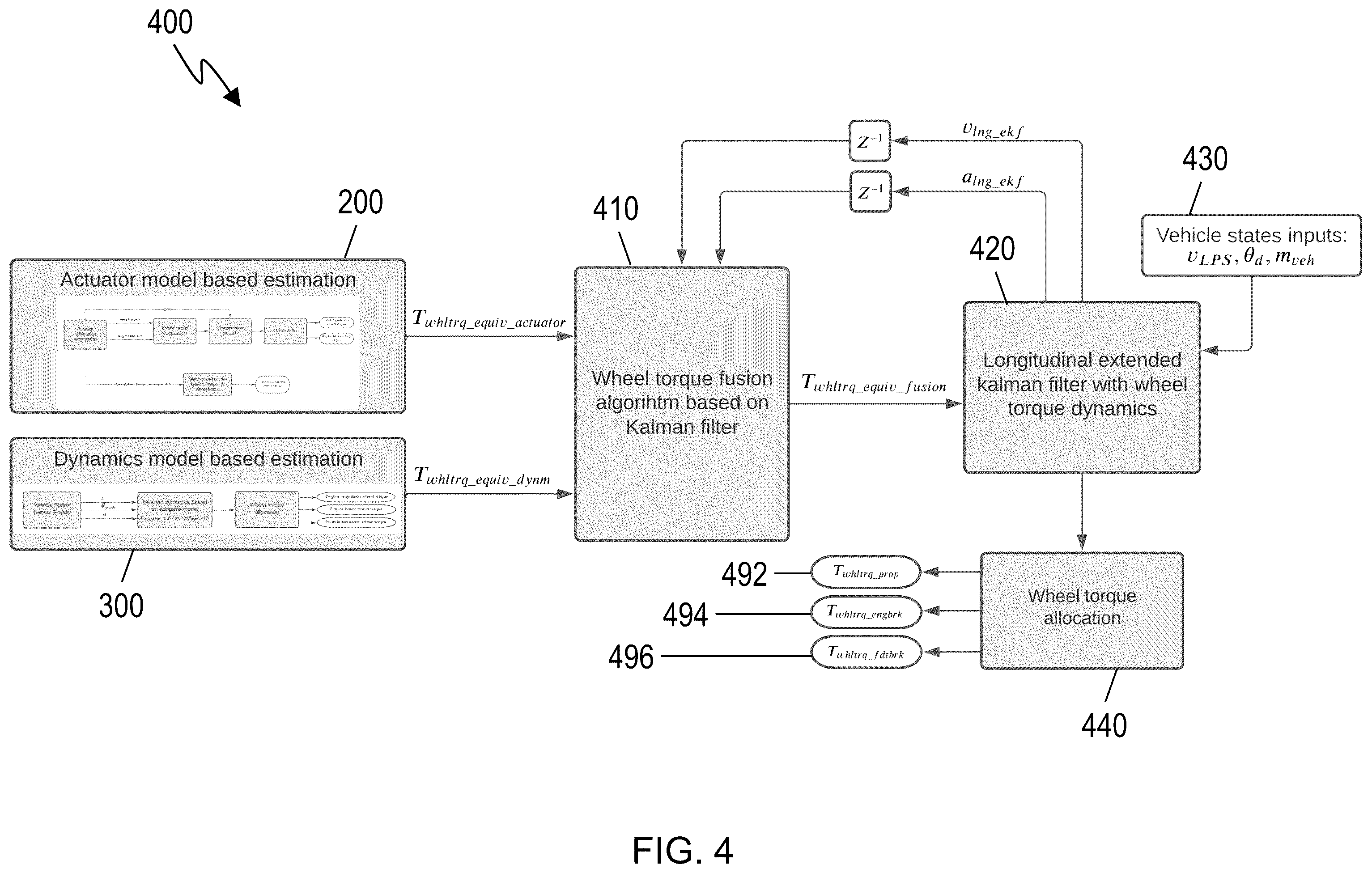 Patent US12377878 Figure 3 – Wheel torque estimation for autonomous driving