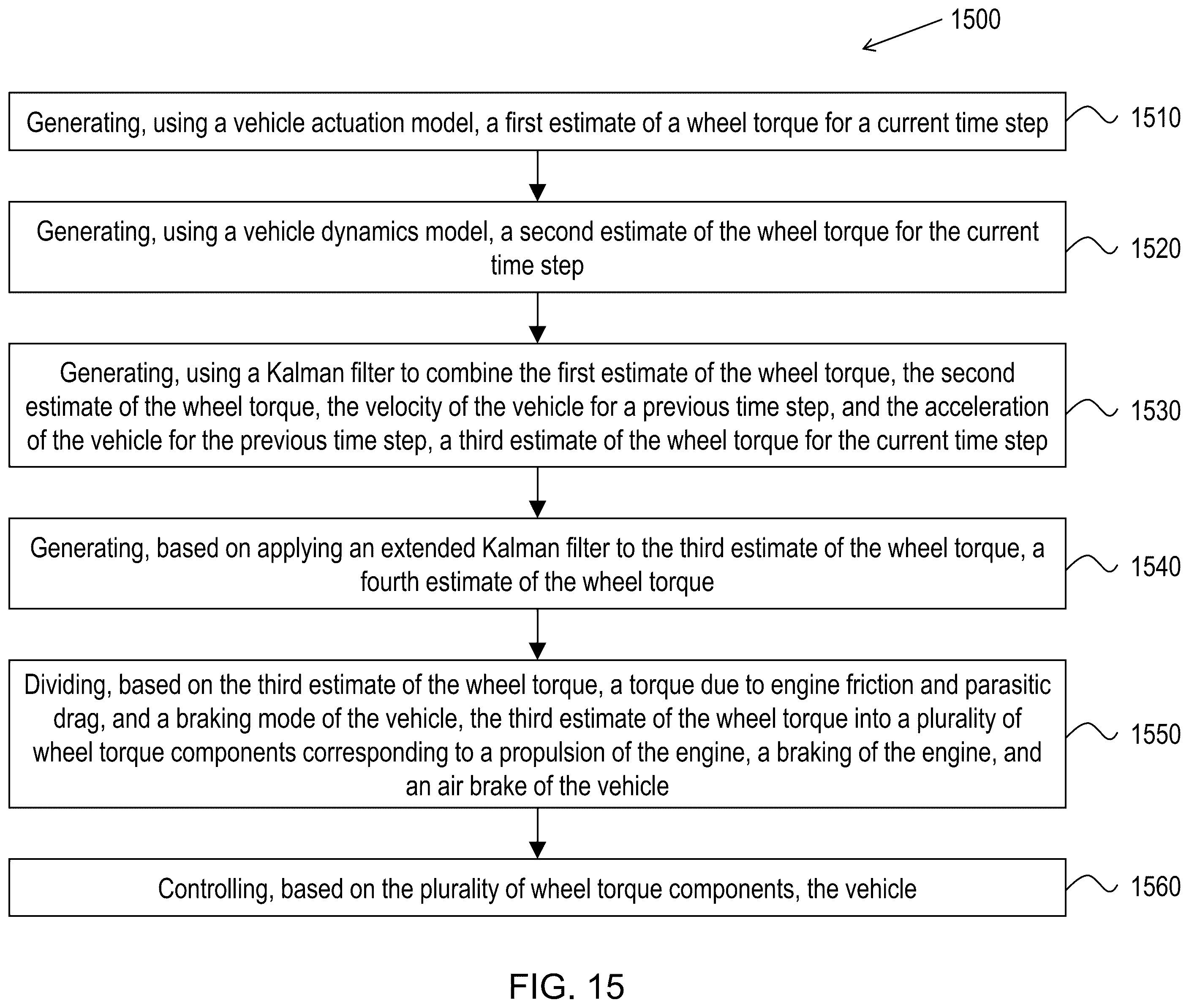 Patent US12377878 Figure 14 – Wheel torque estimation for autonomous driving