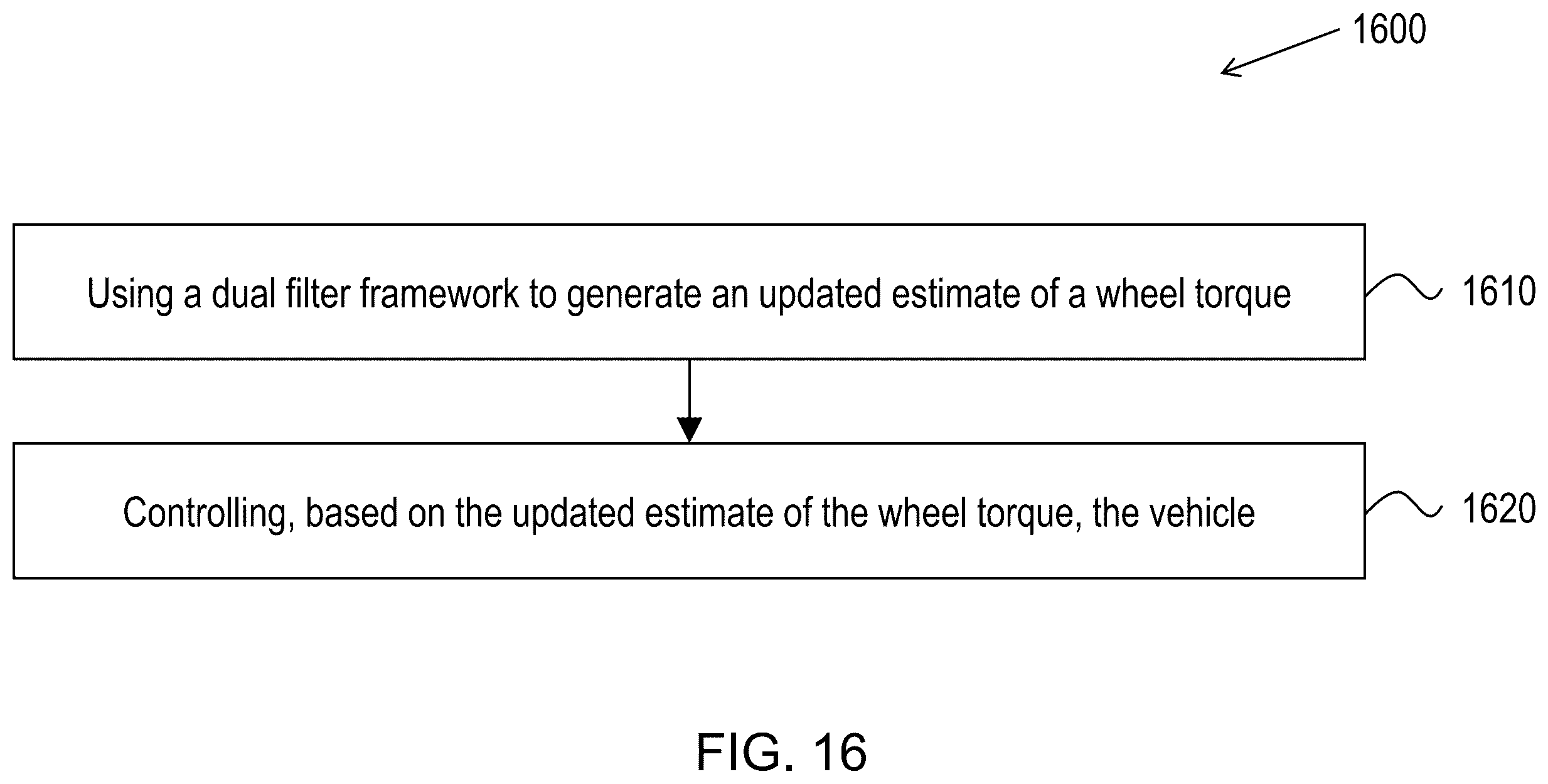 Patent US12377878 Figure 15 – Wheel torque estimation for autonomous driving