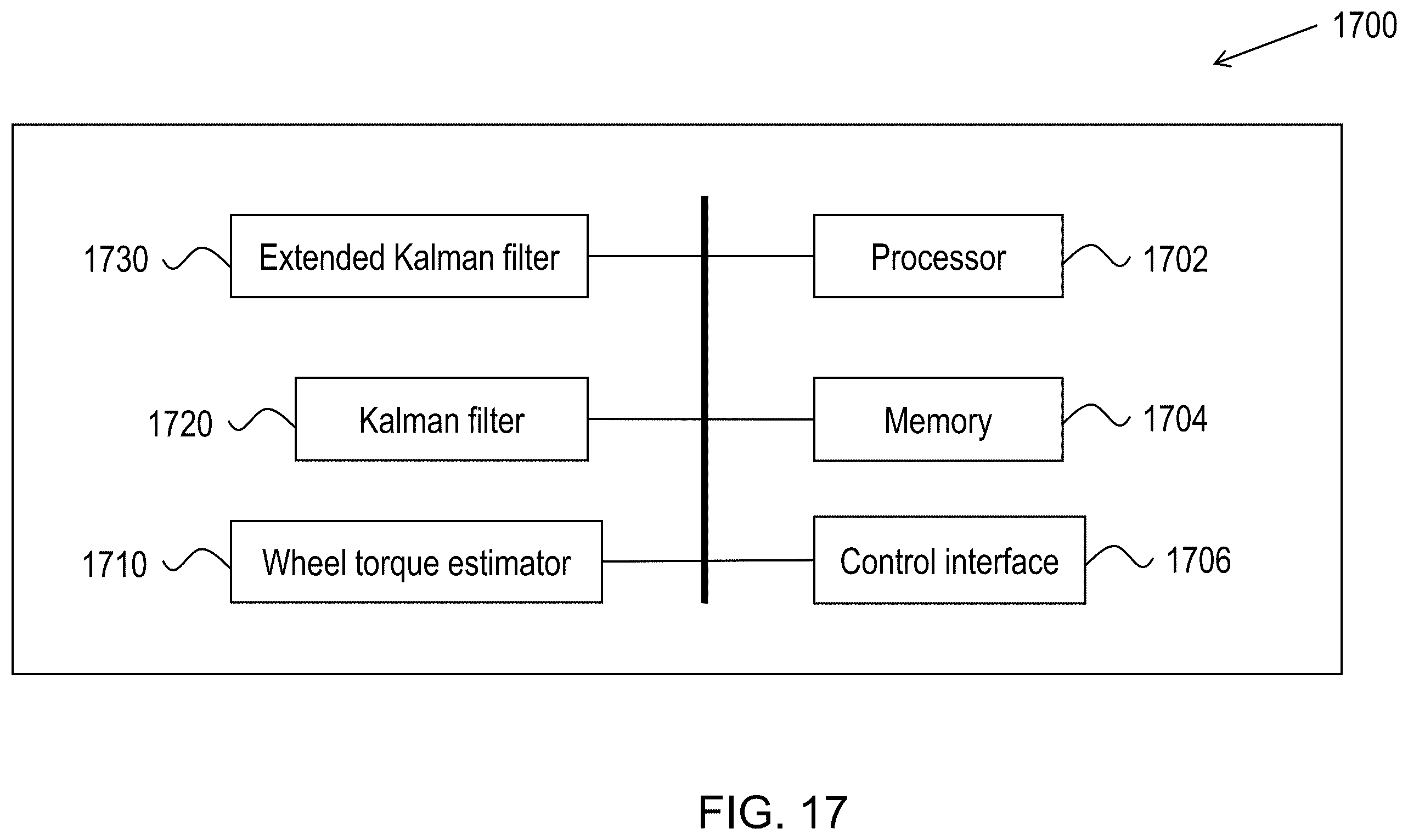 Patent US12377878 Figure 16 – Wheel torque estimation for autonomous driving