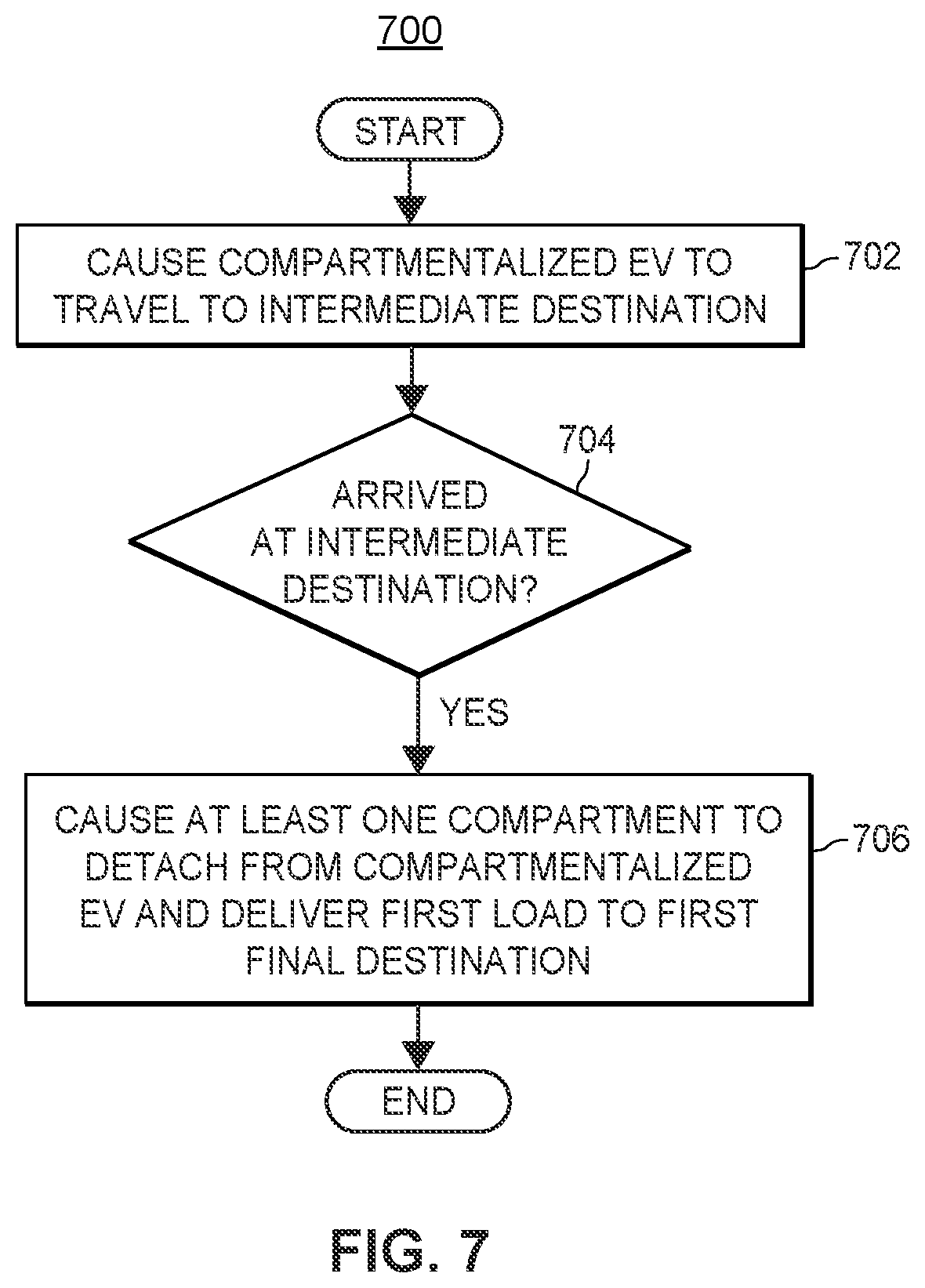 Patent US12377881 Figure 10 – Delivery hand off procedure when electric vehicle (EV) is about to lose power