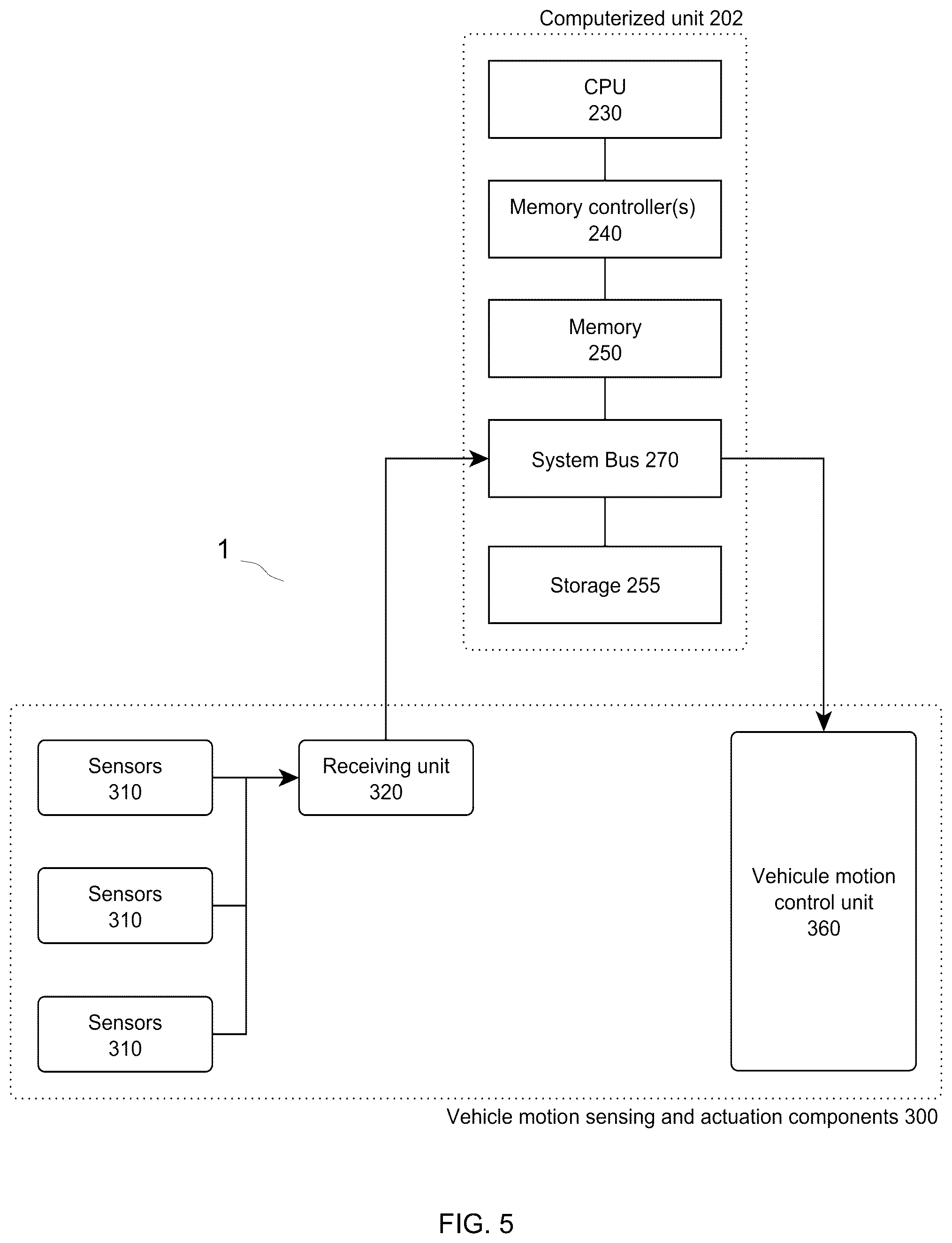 Patent US12377882 Figure 5 – Recursive, real-time capable, interaction-aware methods of planning motions for autonomous vehicles