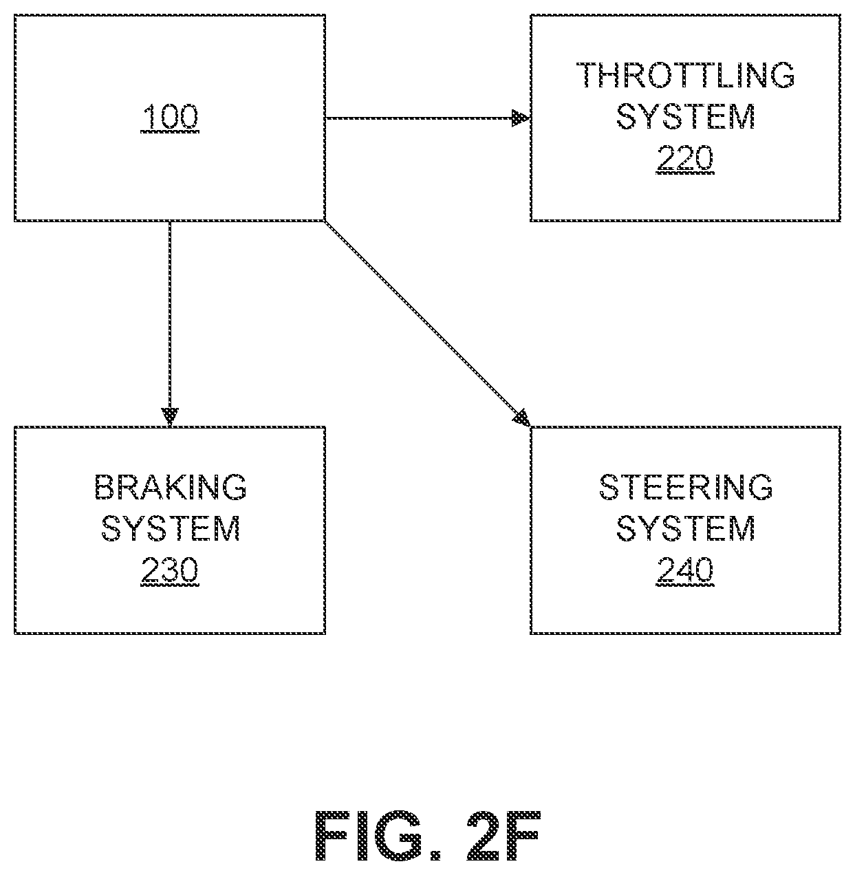 Patent US12377883 Figure 7 – Systems and methods for navigating with sensing uncertainty