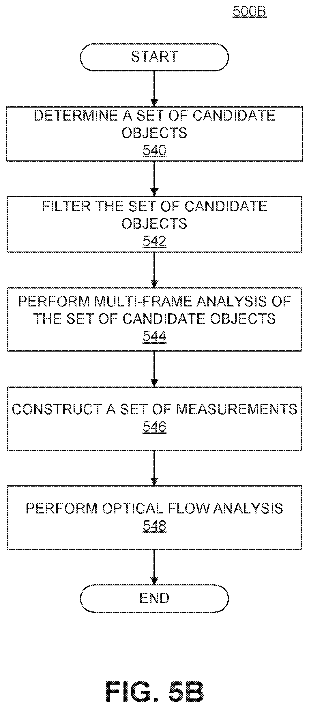 Patent US12377883 Figure 14 – Systems and methods for navigating with sensing uncertainty