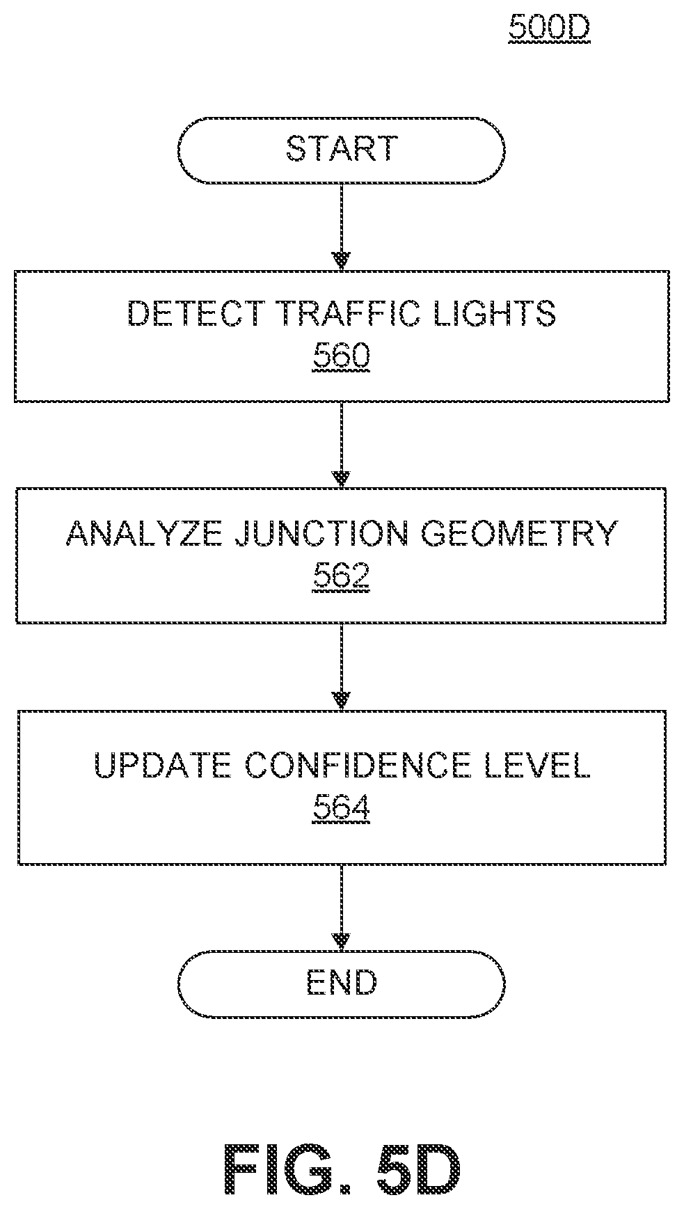 Patent US12377883 Figure 16 – Systems and methods for navigating with sensing uncertainty