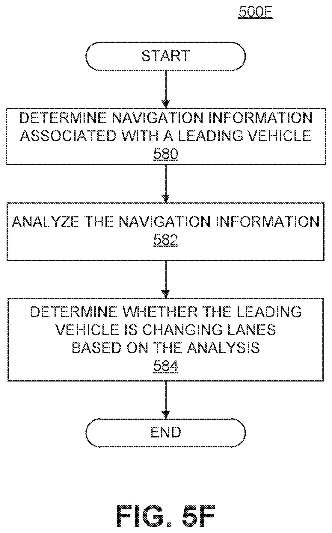 Patent US12377883 Figure 18 – Systems and methods for navigating with sensing uncertainty