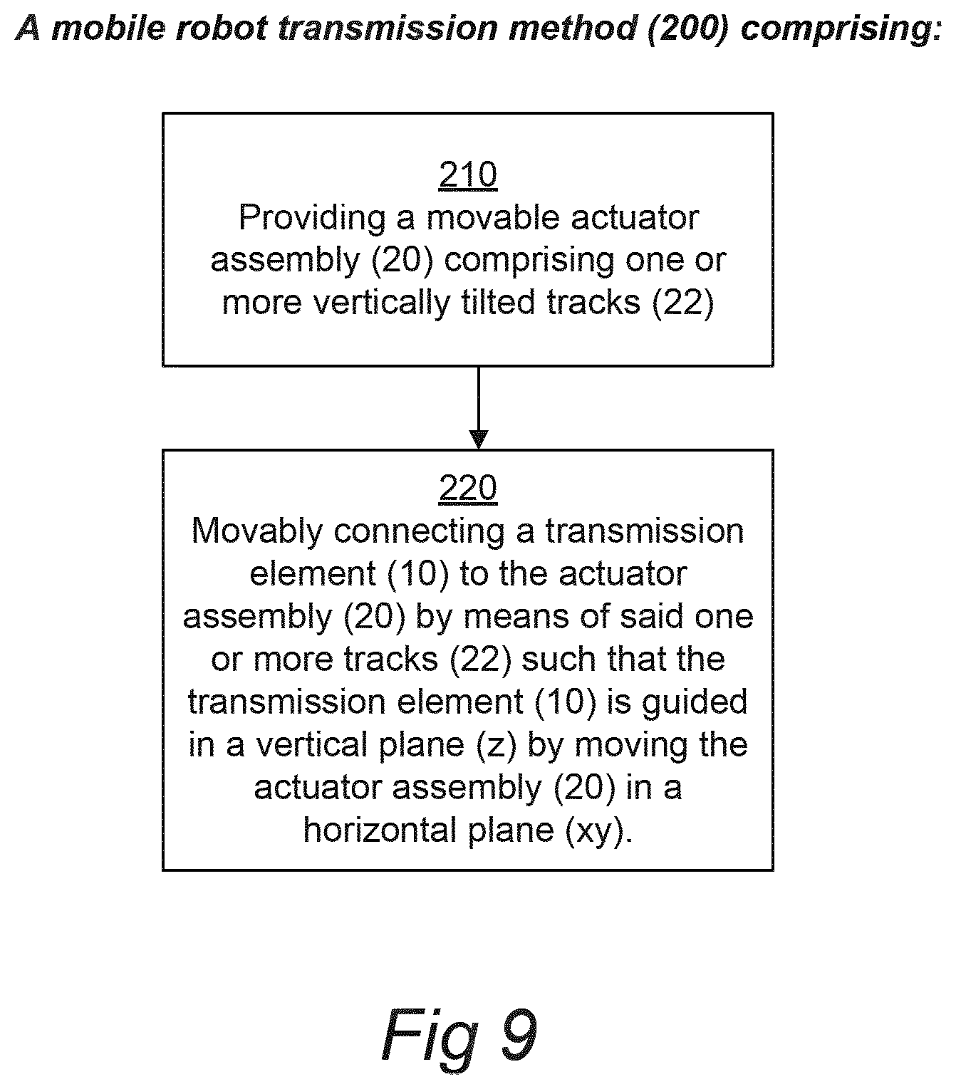 Patent US12377895 Figure 9 – Mobile robot transmission arrangement and method
