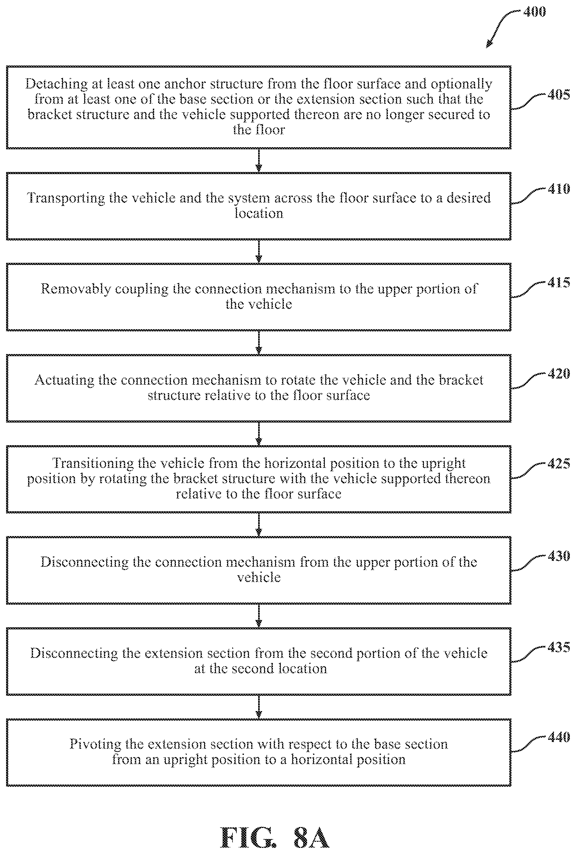 Patent US12377896 Figure 13 – Layover bracket system