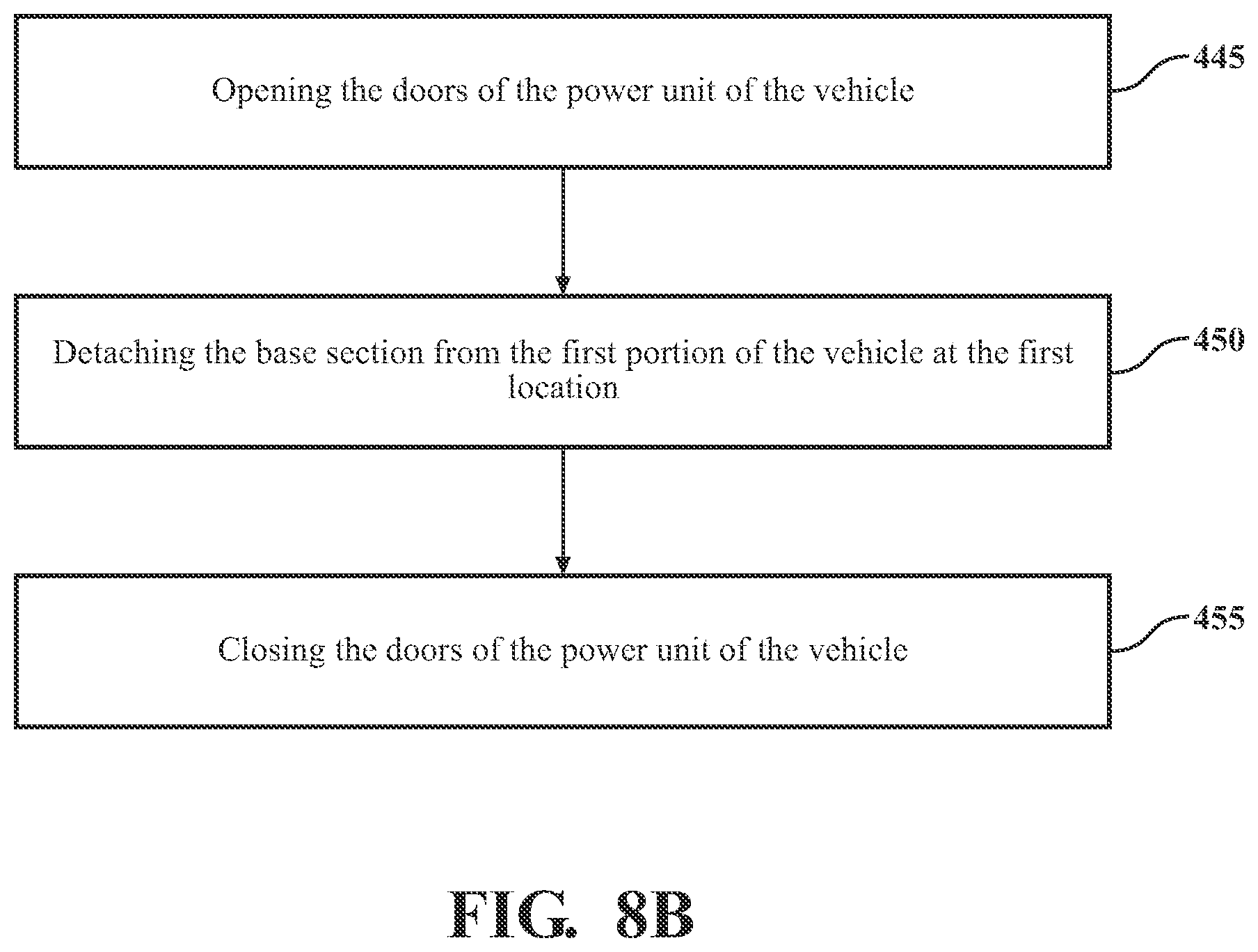Patent US12377896 Figure 14 – Layover bracket system