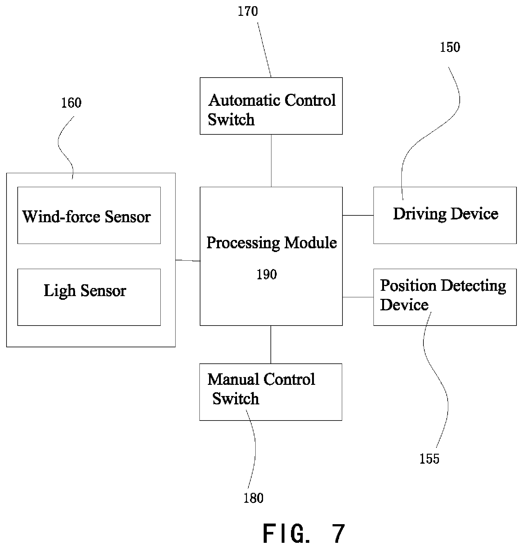 Patent US12377901 Figure 8 – Control system, carrier, and control method
