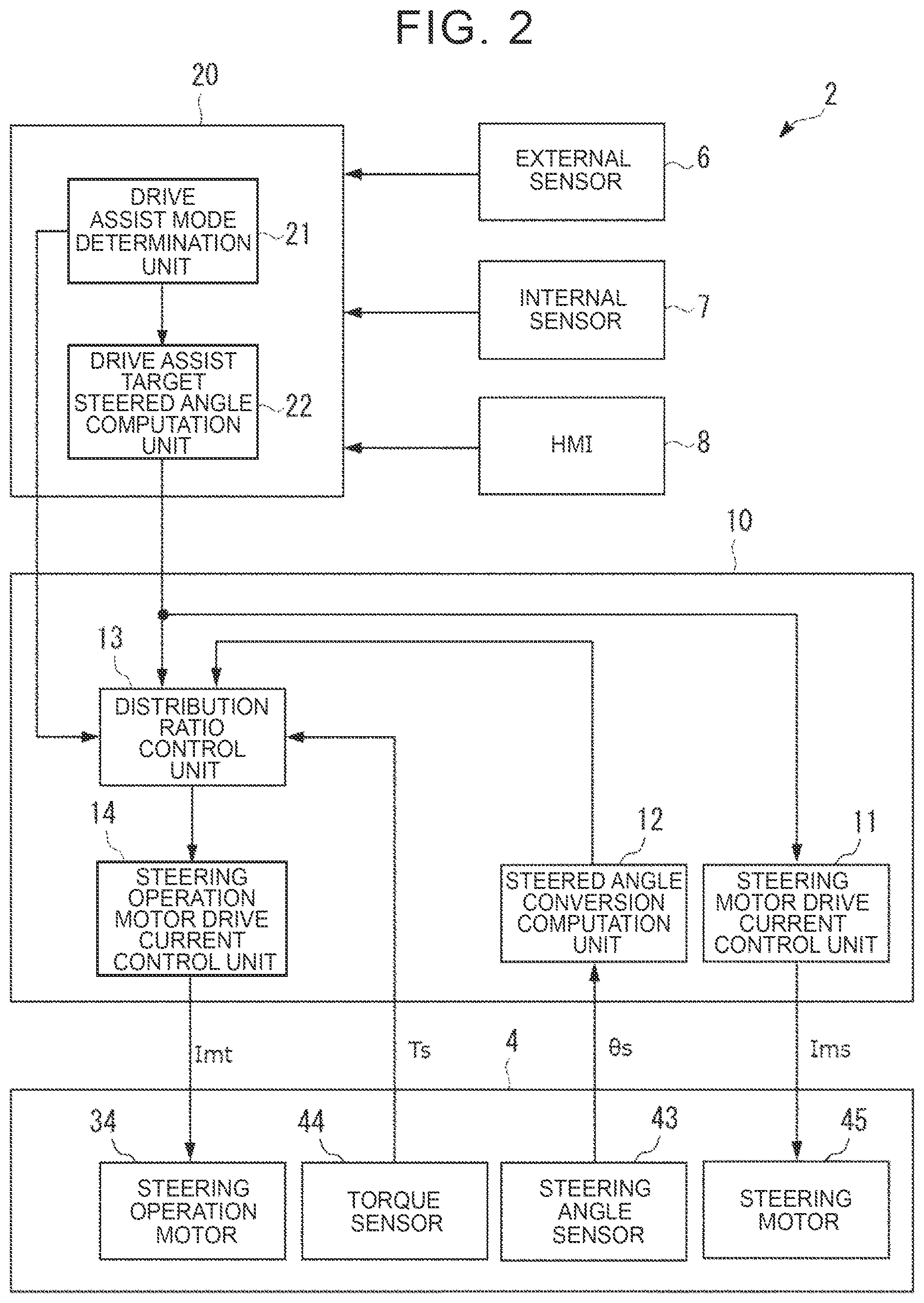 Patent US12377905 Figure 2 – Steering system and control method for steering system