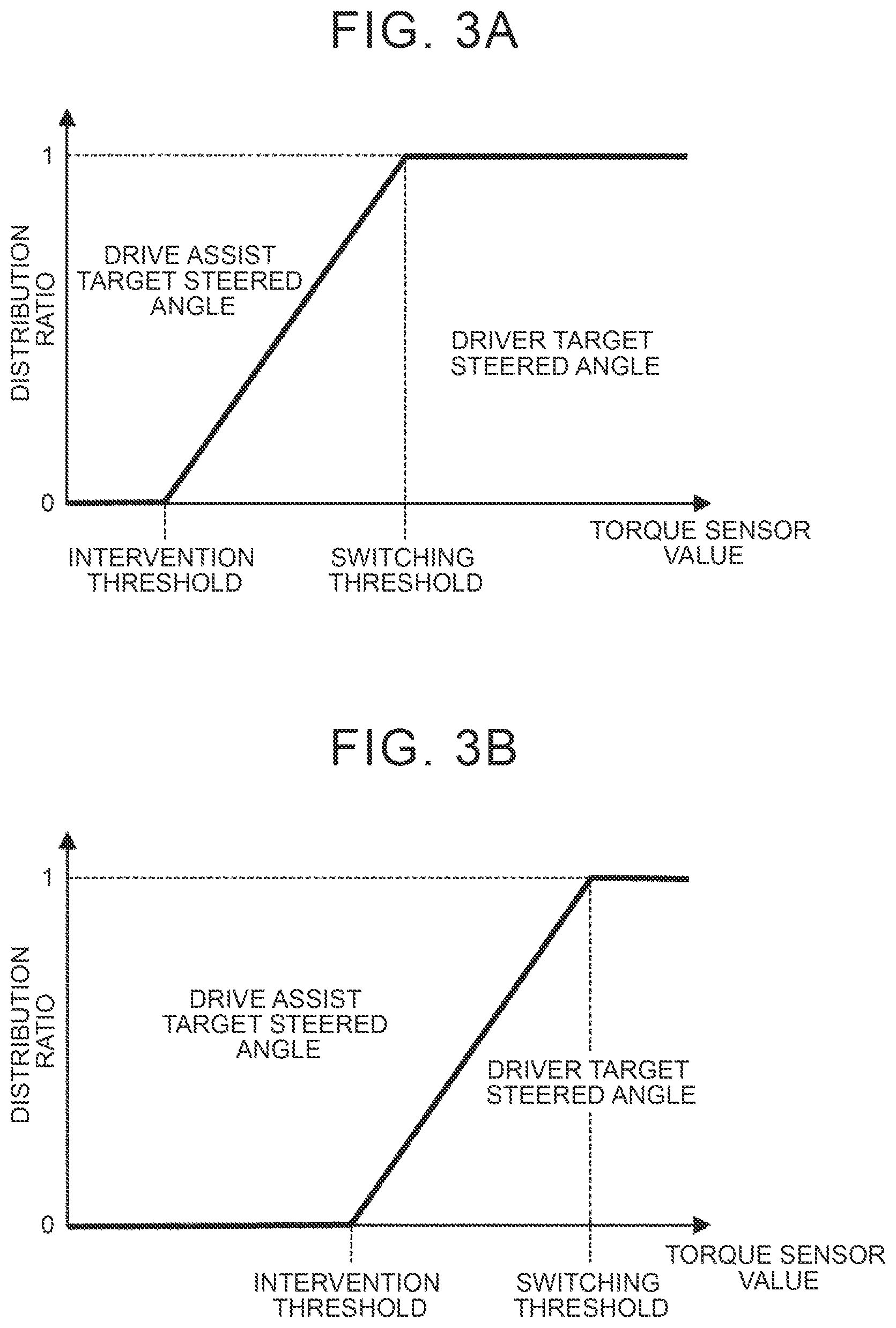 Patent US12377905 Figure 3 – Steering system and control method for steering system