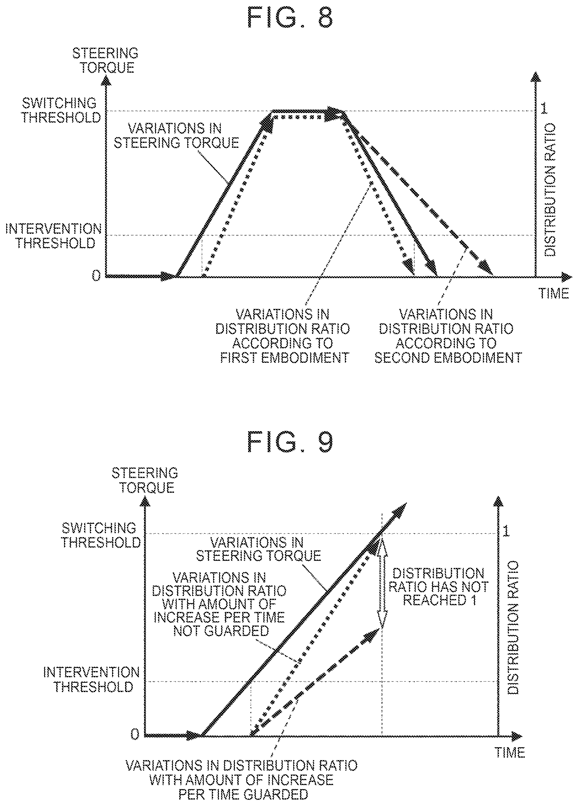 Patent US12377905 Figure 8 – Steering system and control method for steering system