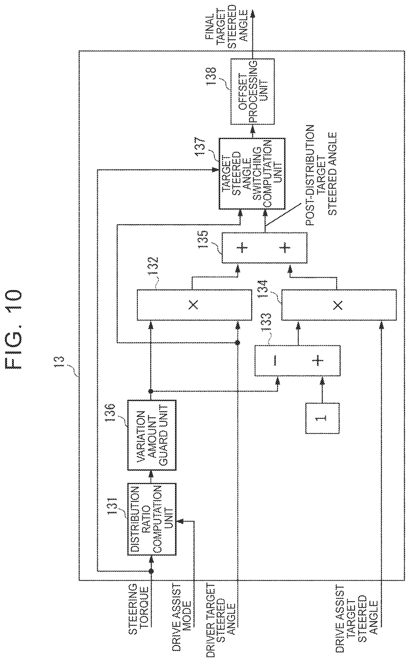 Patent US12377905 Figure 9 – Steering system and control method for steering system