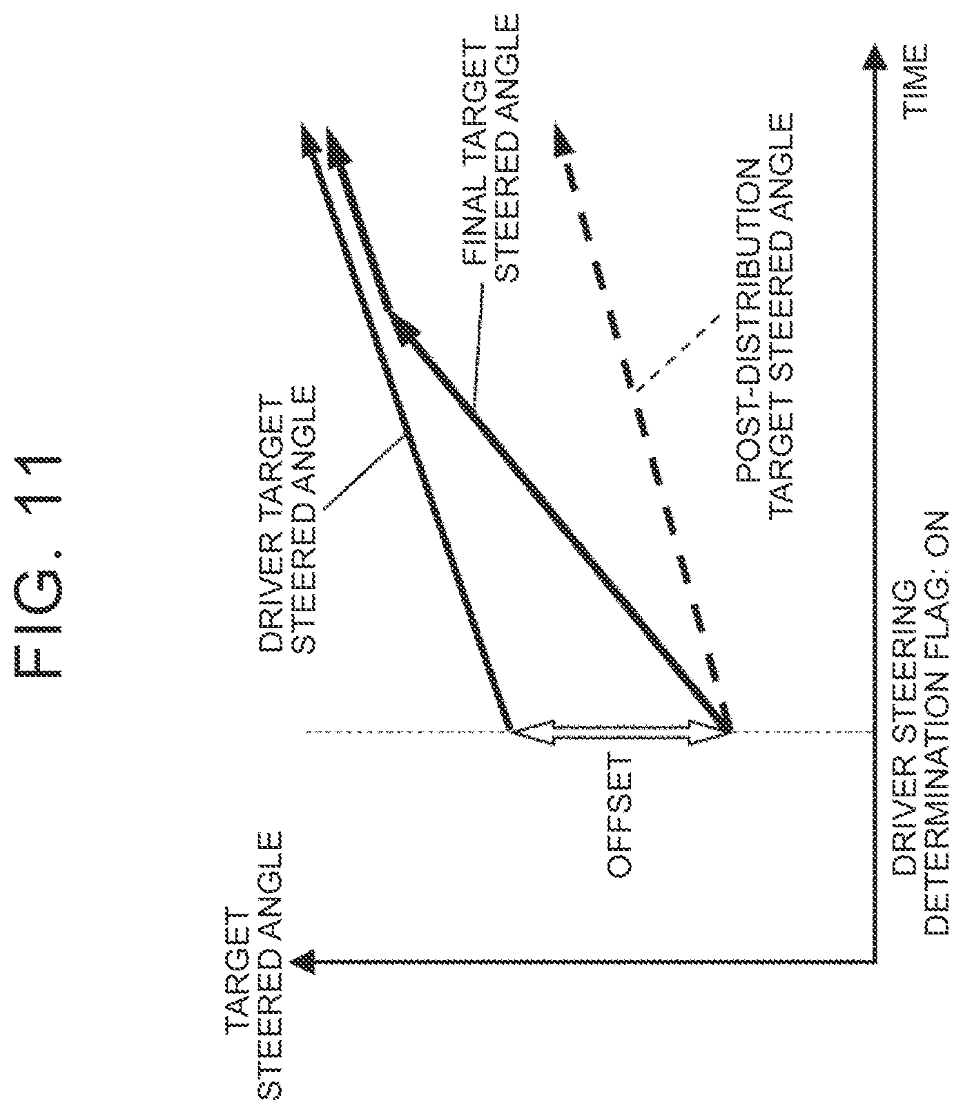 Patent US12377905 Figure 10 – Steering system and control method for steering system