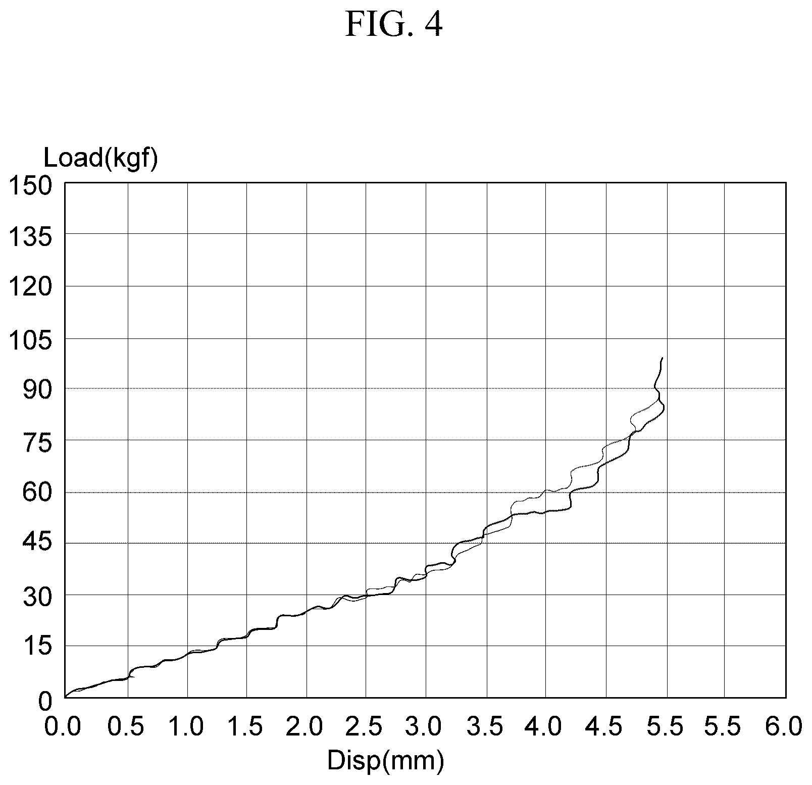 Patent US12377906 Figure 4 – Damper for electric power steering