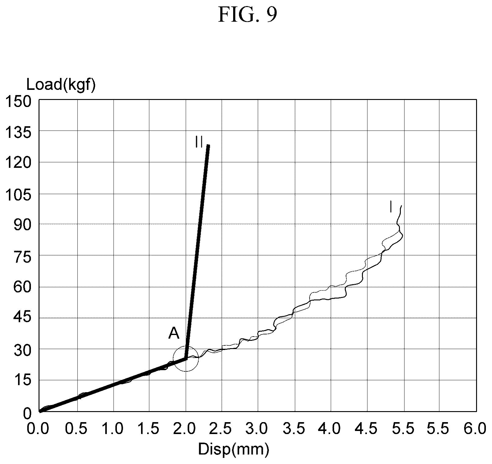 Patent US12377906 Figure 9 – Damper for electric power steering