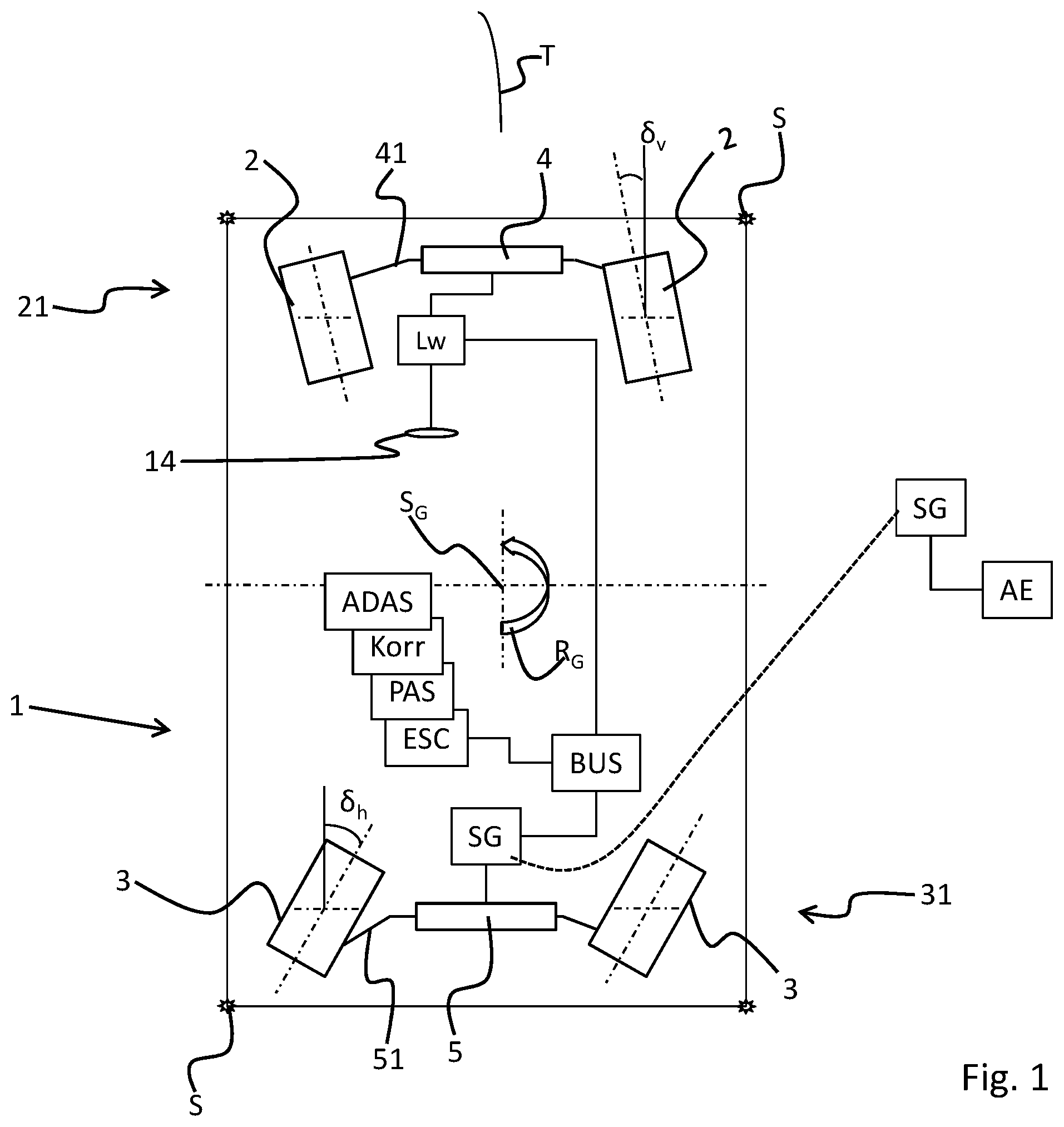 Patent US12377910 Figure 1 – Method for operating a steer-by-wire steering system of a motor vehicle, control device, computer program, and steer-by-wire steering system