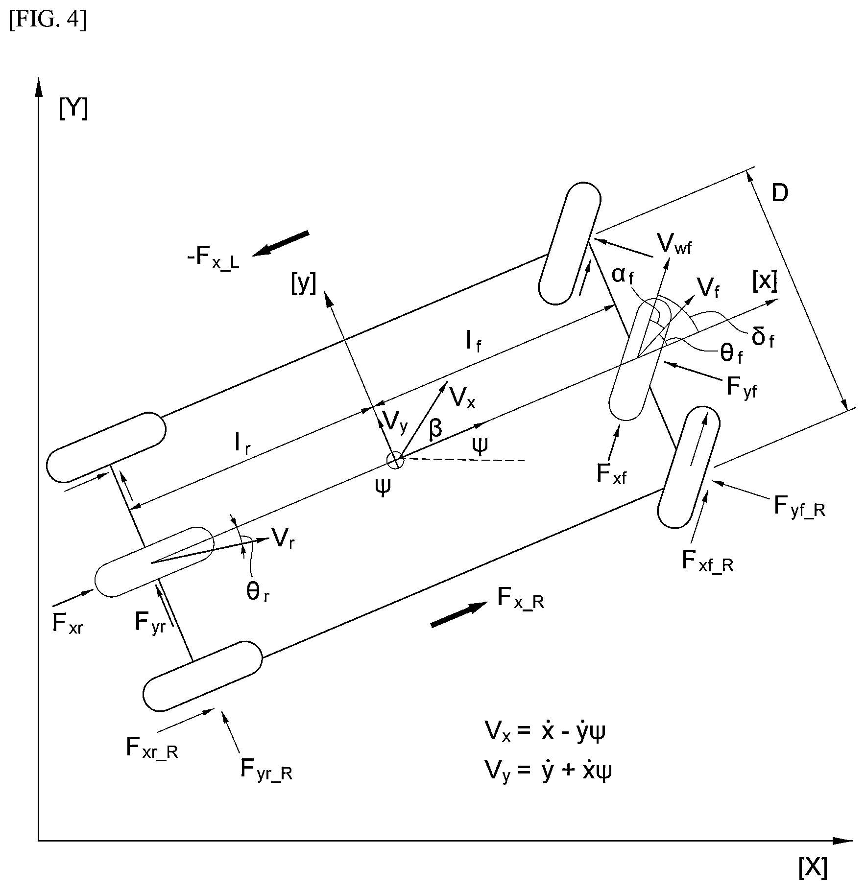Patent US12377911 Figure 4 – One-side brake control system and control method of distributing torques between front and rear wheels to perform one-side brake