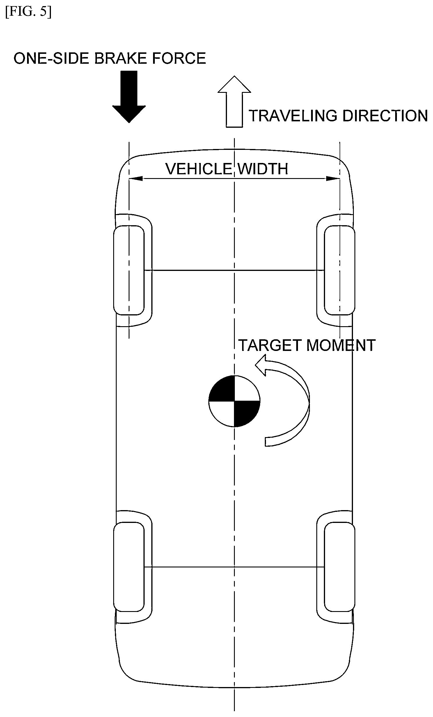 Patent US12377911 Figure 5 – One-side brake control system and control method of distributing torques between front and rear wheels to perform one-side brake