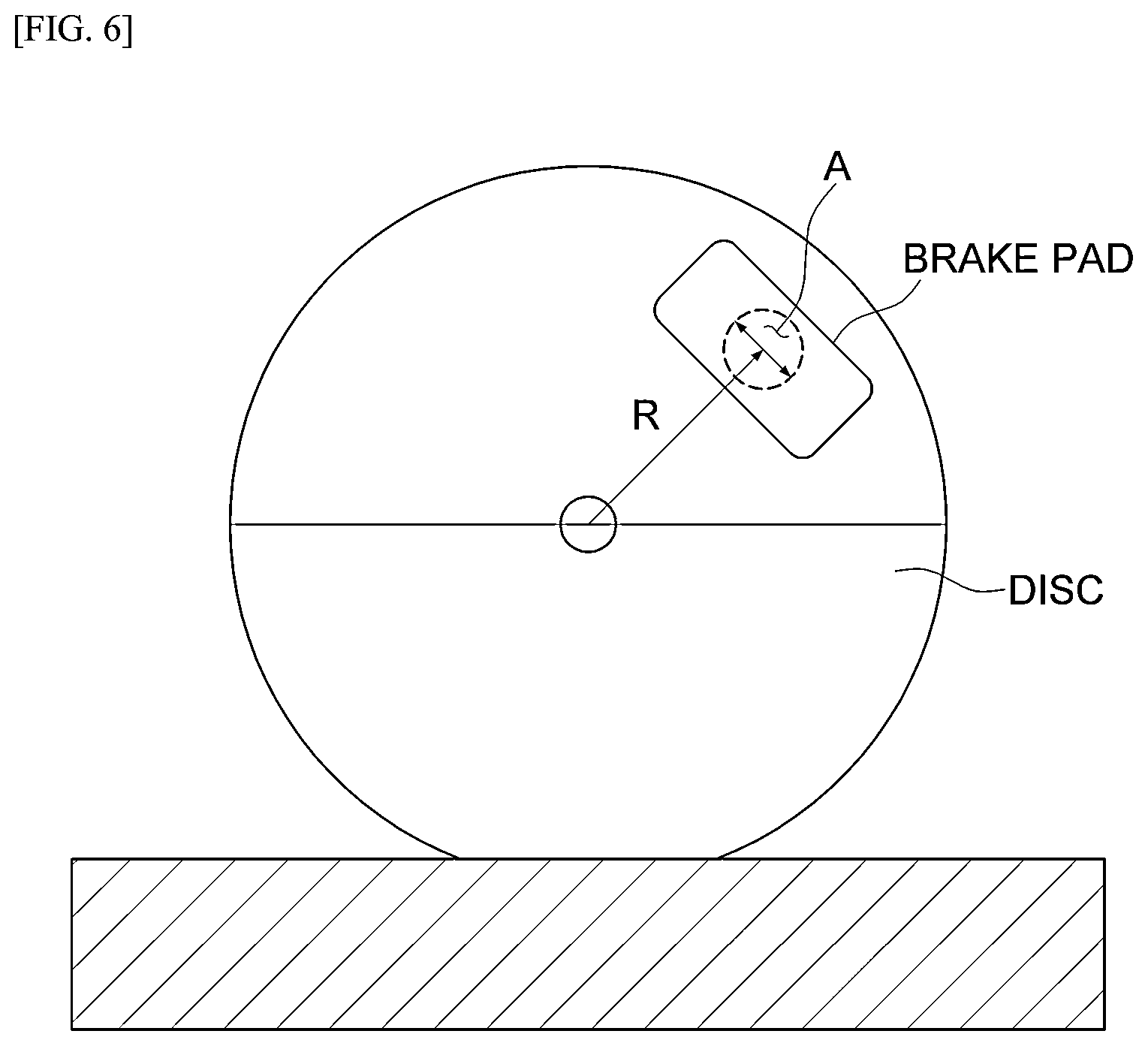 Patent US12377911 Figure 6 – One-side brake control system and control method of distributing torques between front and rear wheels to perform one-side brake