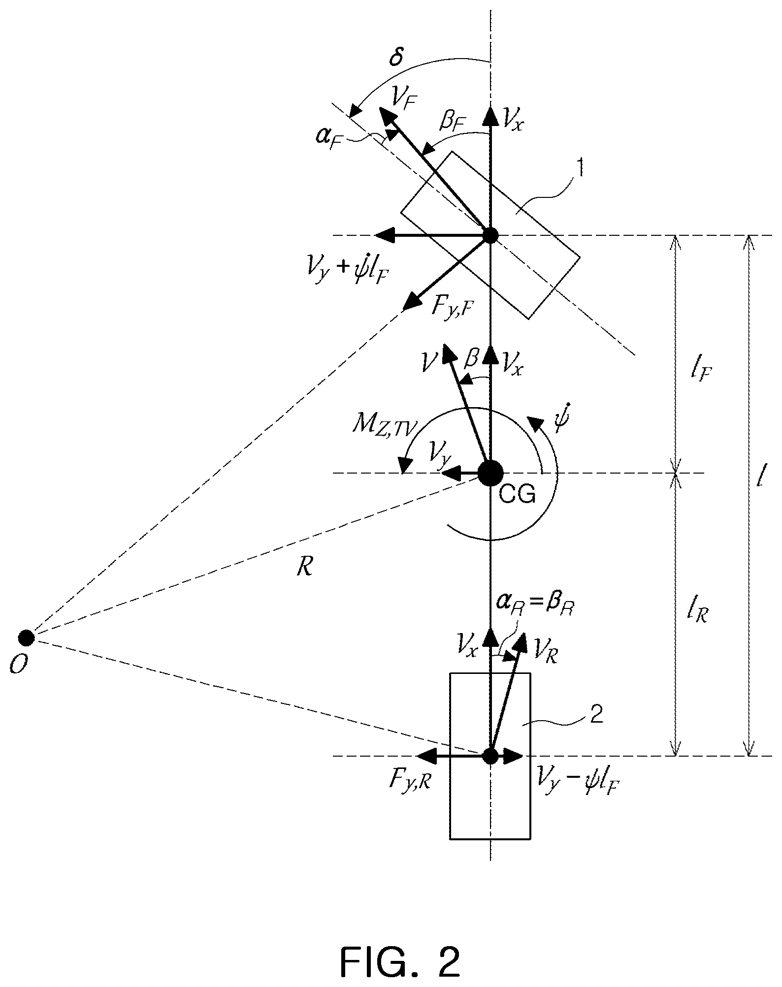 Patent US12377912 Figure 2 – Apparatus, method and computer readable medium for calculating target steering angle considering yaw moment by torque vectoring when turning driving of electric vehicle in autonomous driving