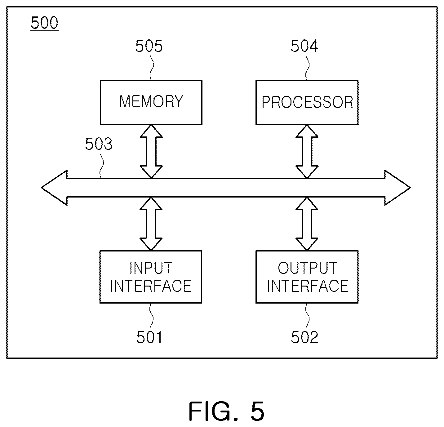 Patent US12377912 Figure 4 – Apparatus, method and computer readable medium for calculating target steering angle considering yaw moment by torque vectoring when turning driving of electric vehicle in autonomous driving