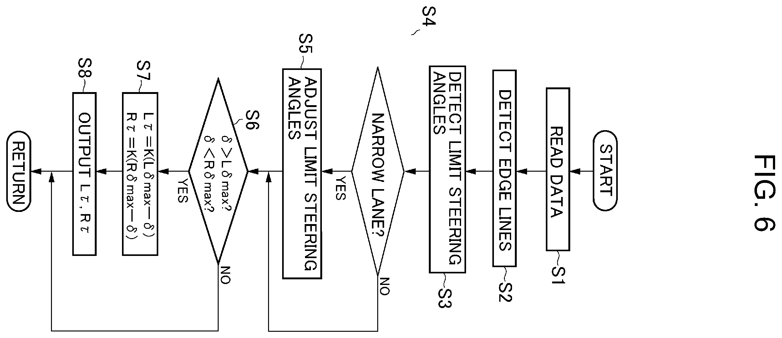 Patent US12377913 Figure 5 – Driver assist system for vehicle