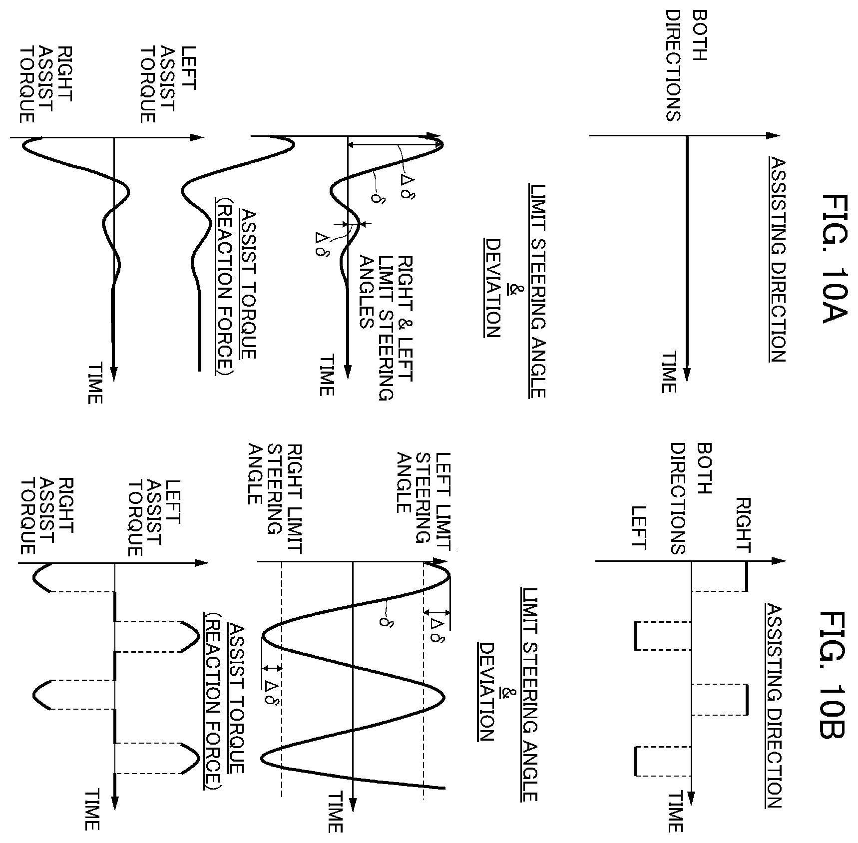 Patent US12377913 Figure 9 – Driver assist system for vehicle