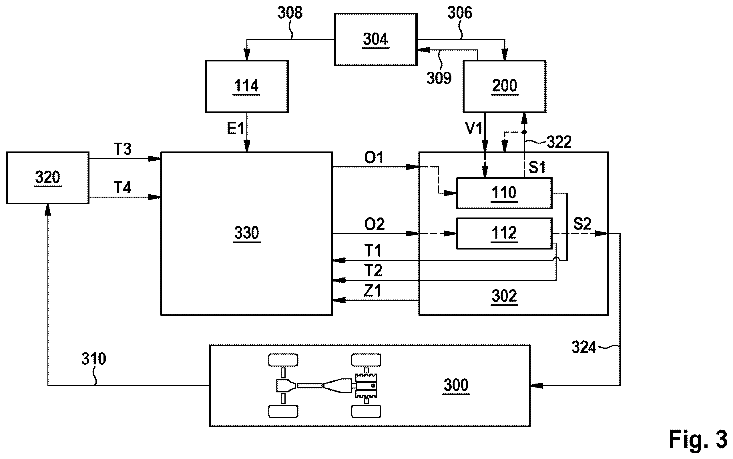 Patent US12377914 Figure 2 – Apparatus and method for influencing and/or operating a steering system, and steering system, in particular for a vehicle
