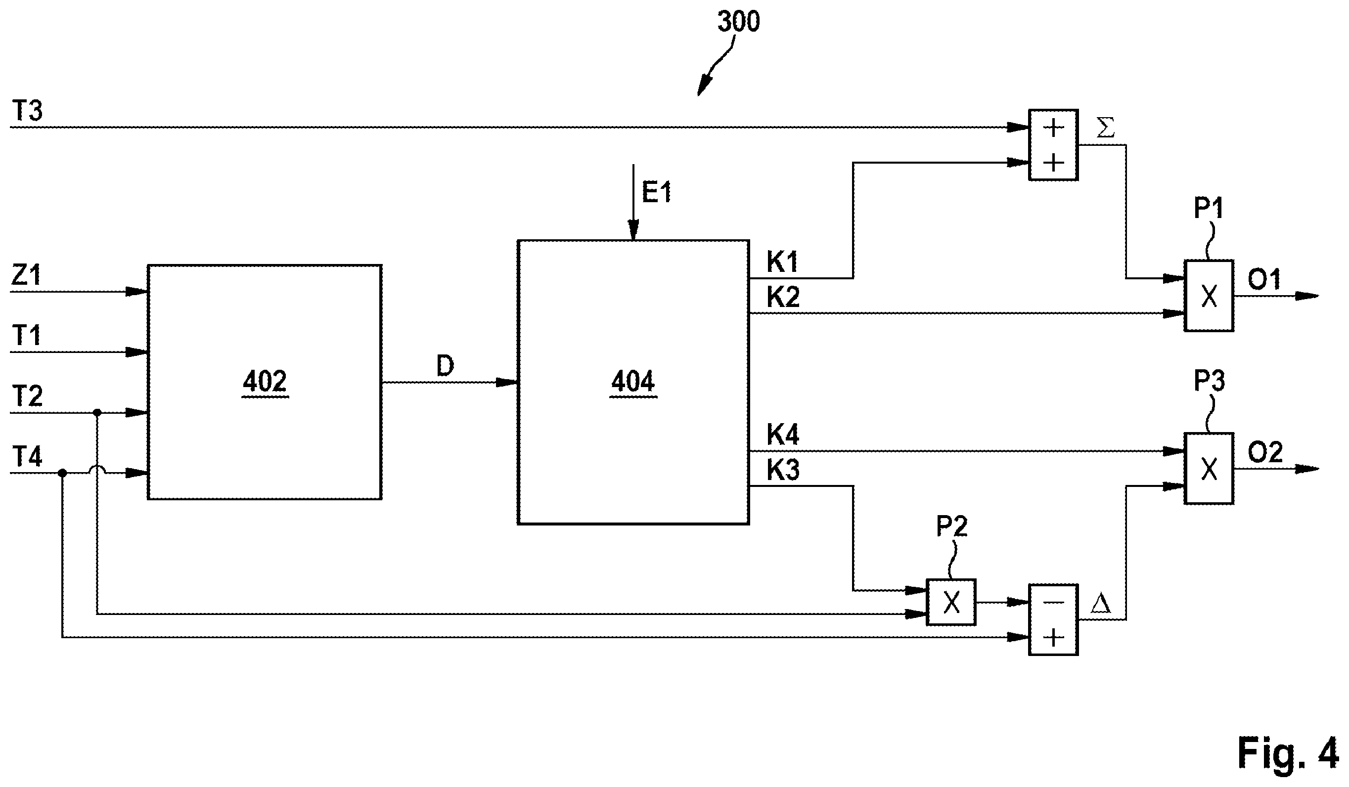 Patent US12377914 Figure 3 – Apparatus and method for influencing and/or operating a steering system, and steering system, in particular for a vehicle