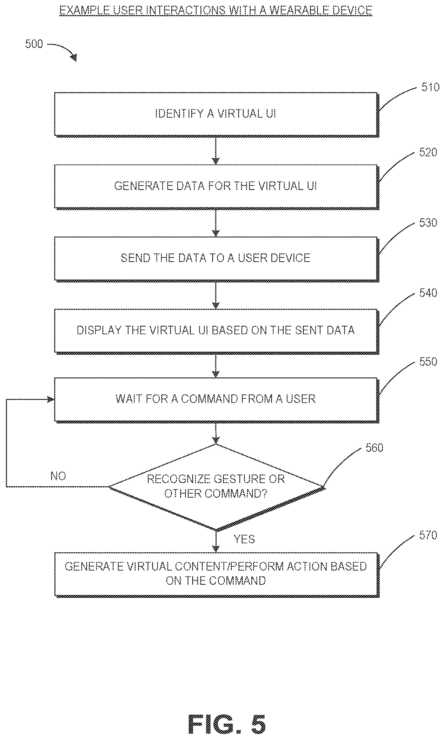 Patent US12377936 Figure 5 – Matching meshes for virtual avatars