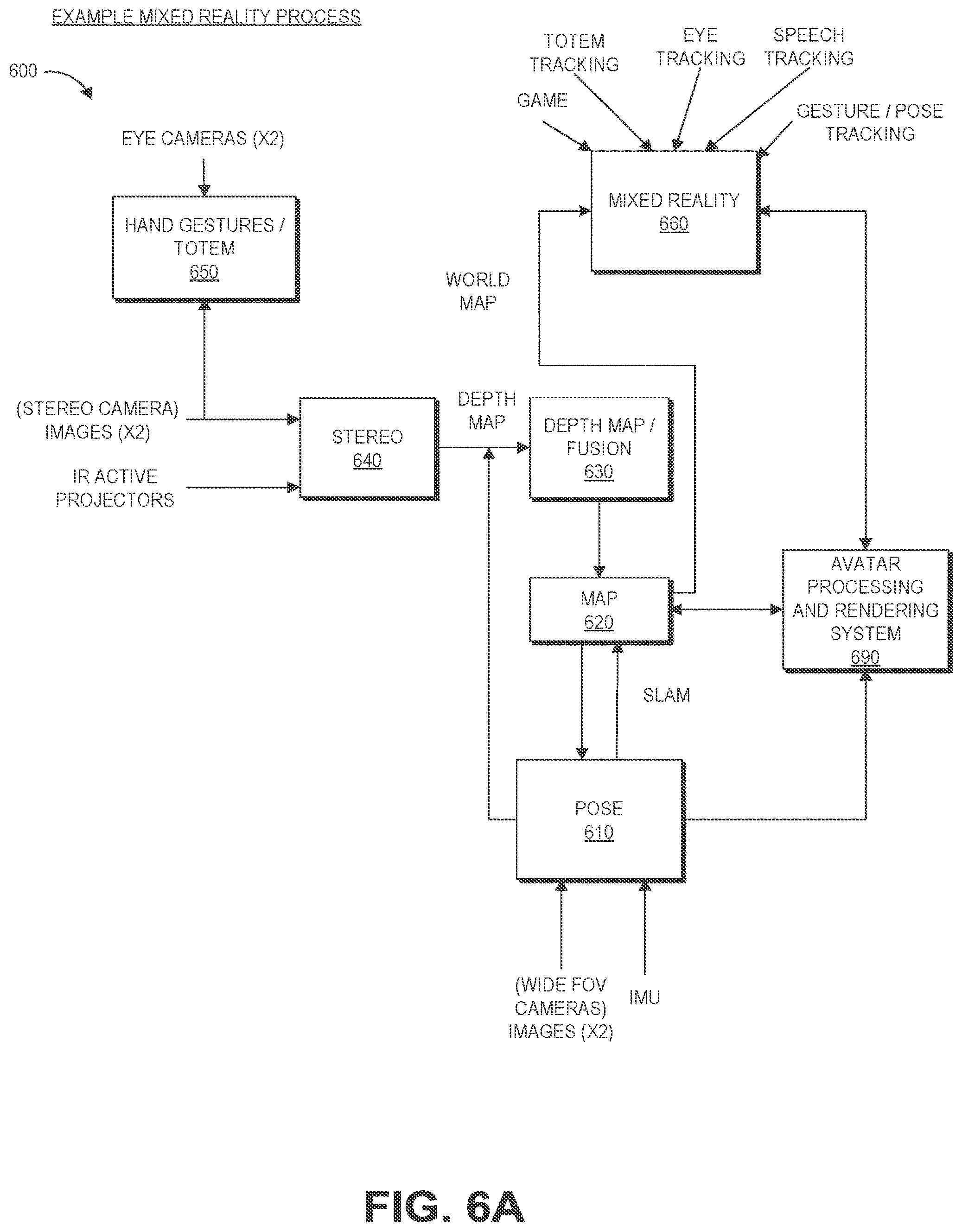 Patent US12377936 Figure 6 – Matching meshes for virtual avatars