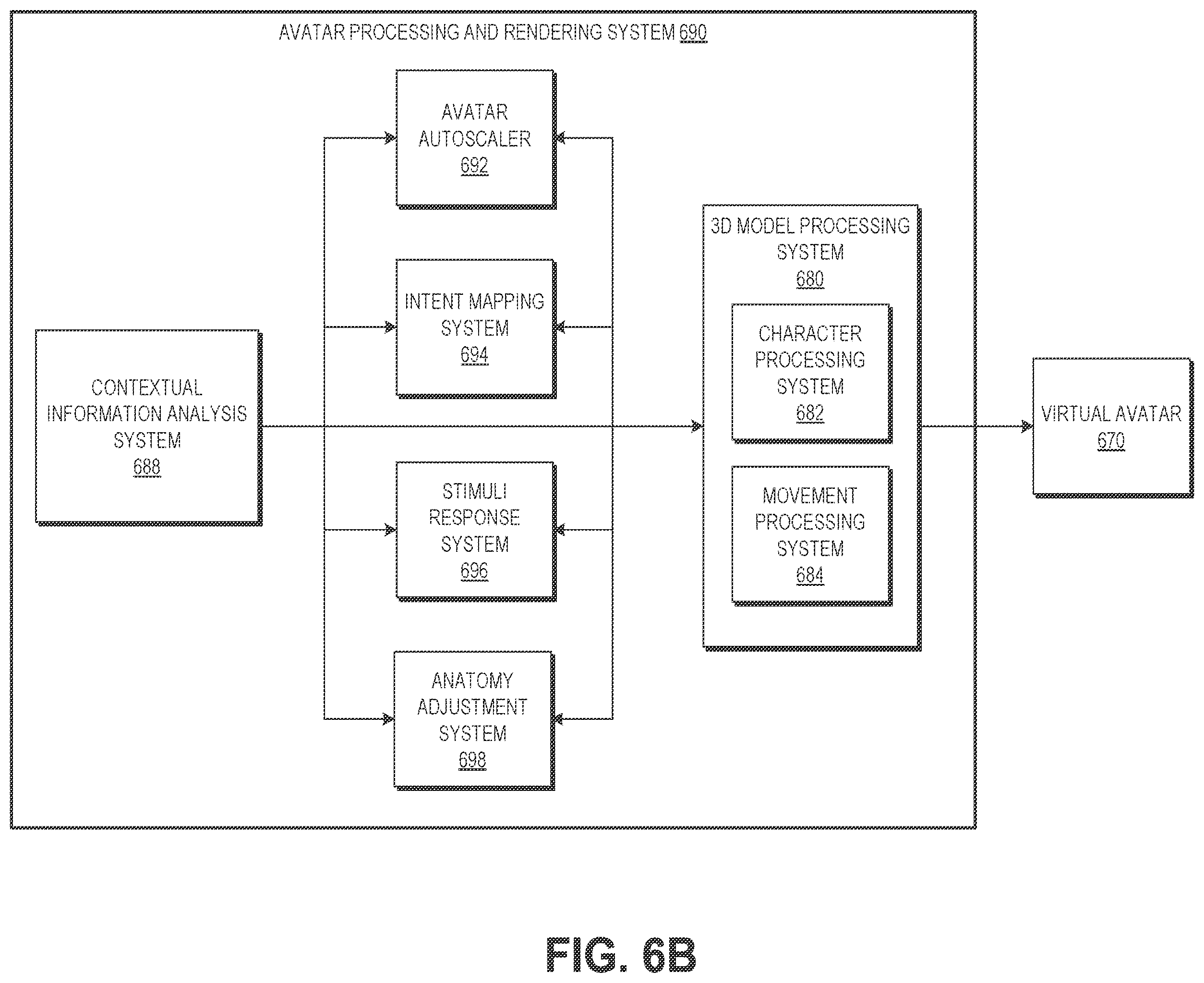 Patent US12377936 Figure 7 – Matching meshes for virtual avatars