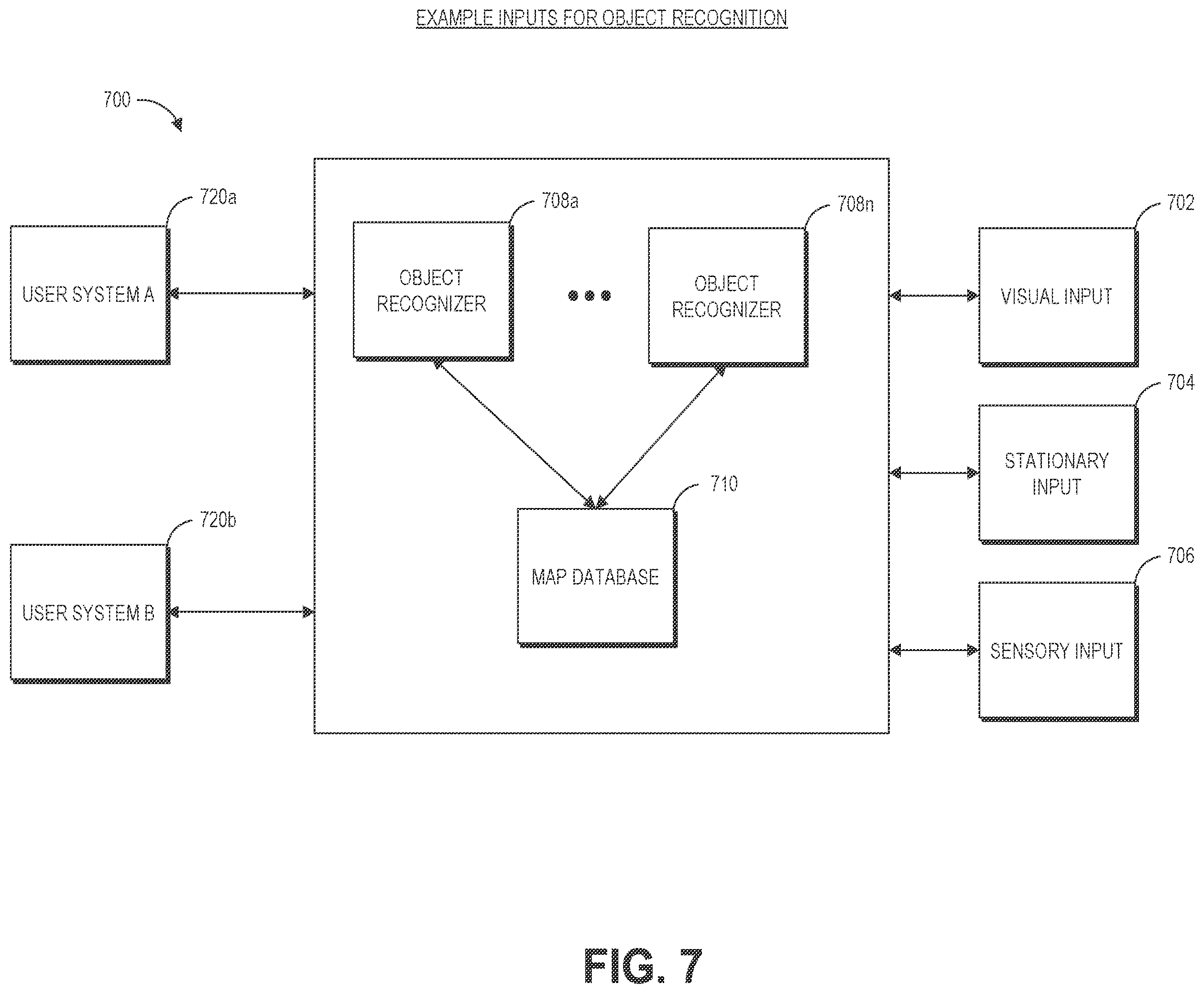 Patent US12377936 Figure 8 – Matching meshes for virtual avatars