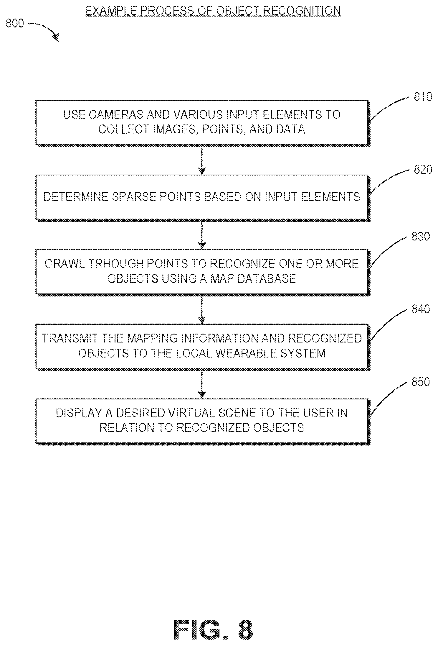 Patent US12377936 Figure 9 – Matching meshes for virtual avatars