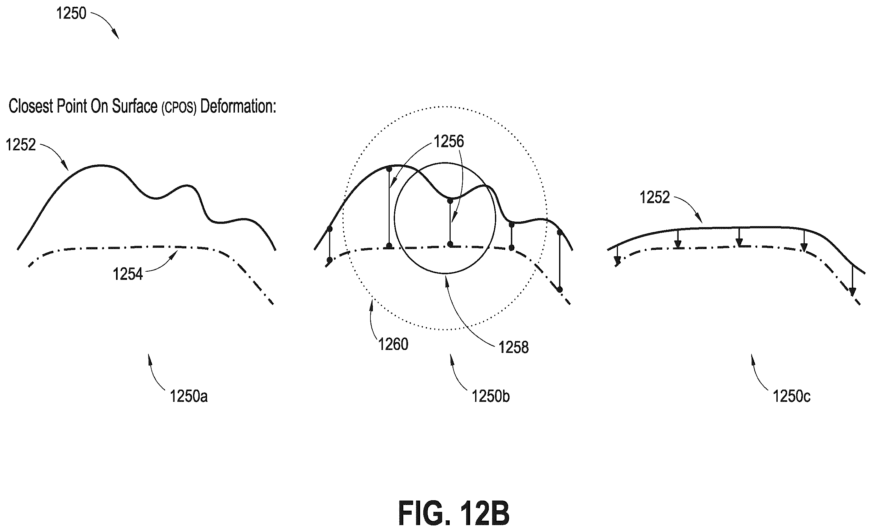 Patent US12377936 Figure 16 – Matching meshes for virtual avatars