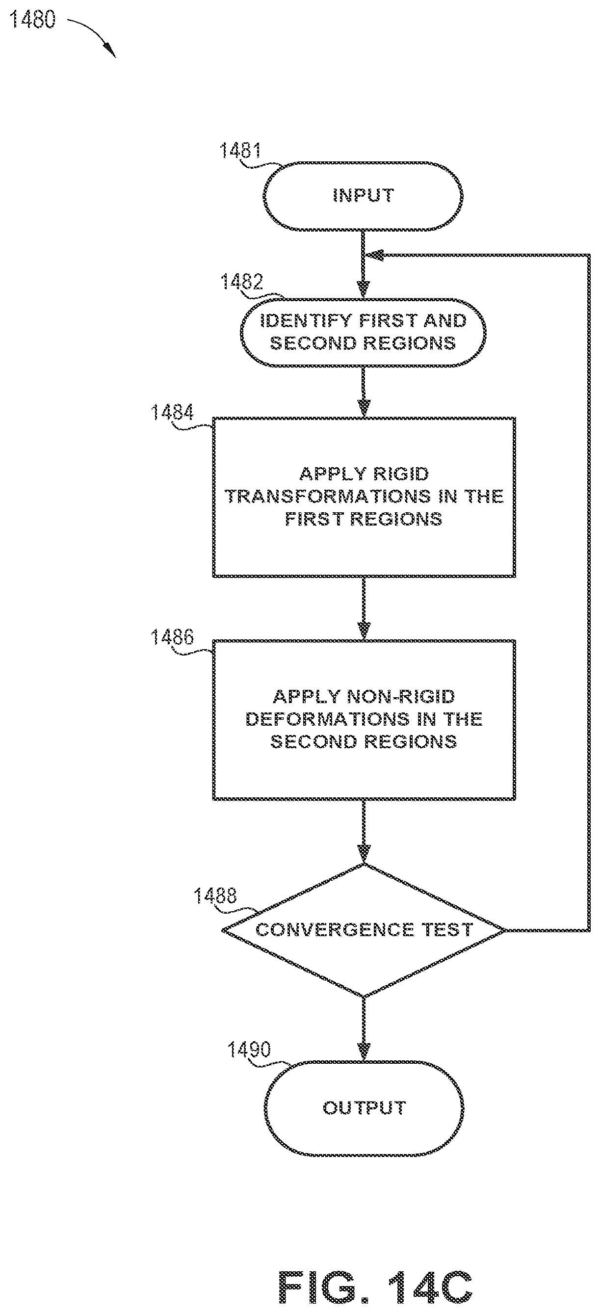Patent US12377936 Figure 20 – Matching meshes for virtual avatars