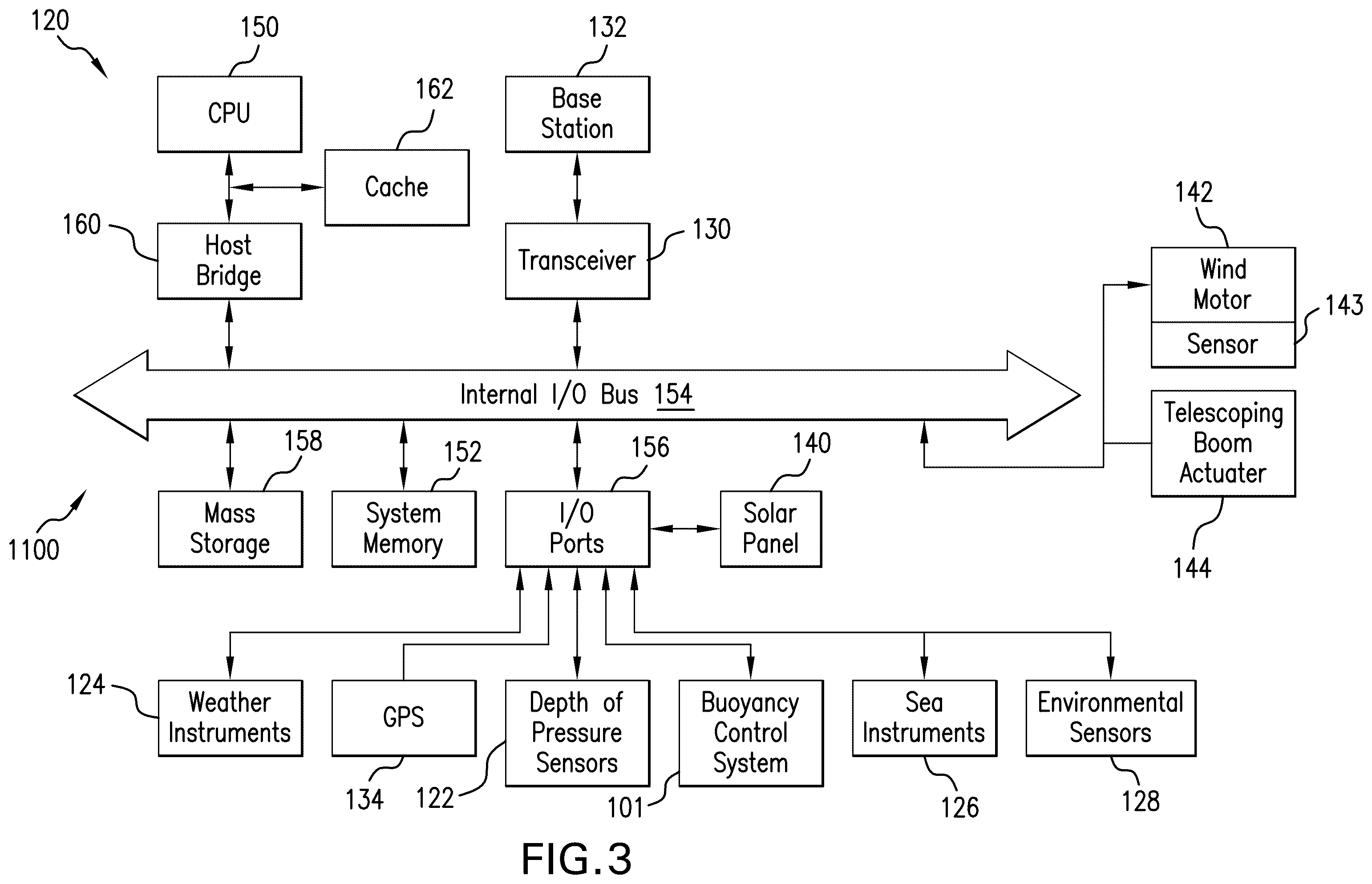 Patent US12377938 Figure 6 – Environmental data collection ocean buoy and hurricane eye tracking