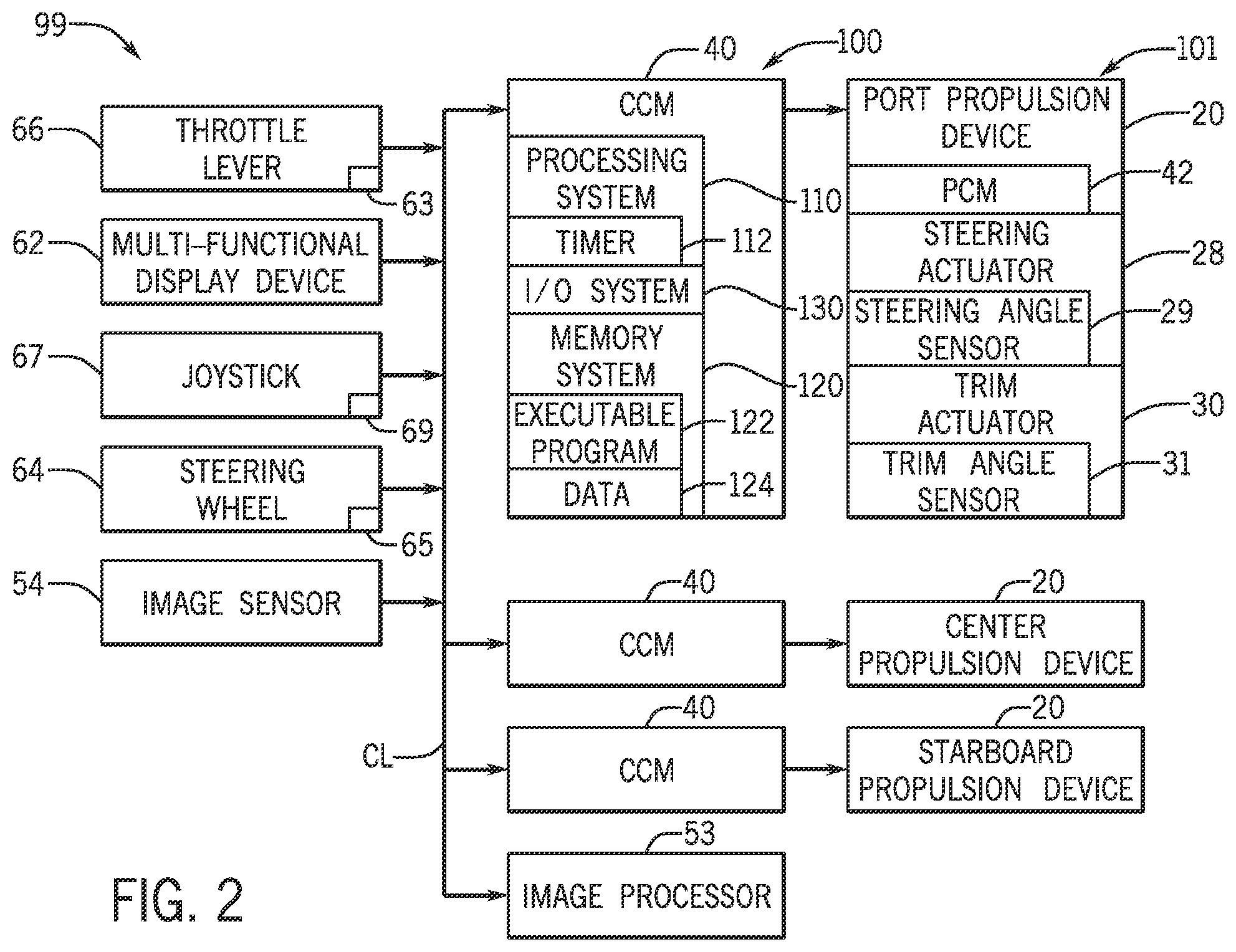 Patent US12377942 Figure 2 – Systems and methods for detecting waves and controlling a marine vessel based on the detected waves